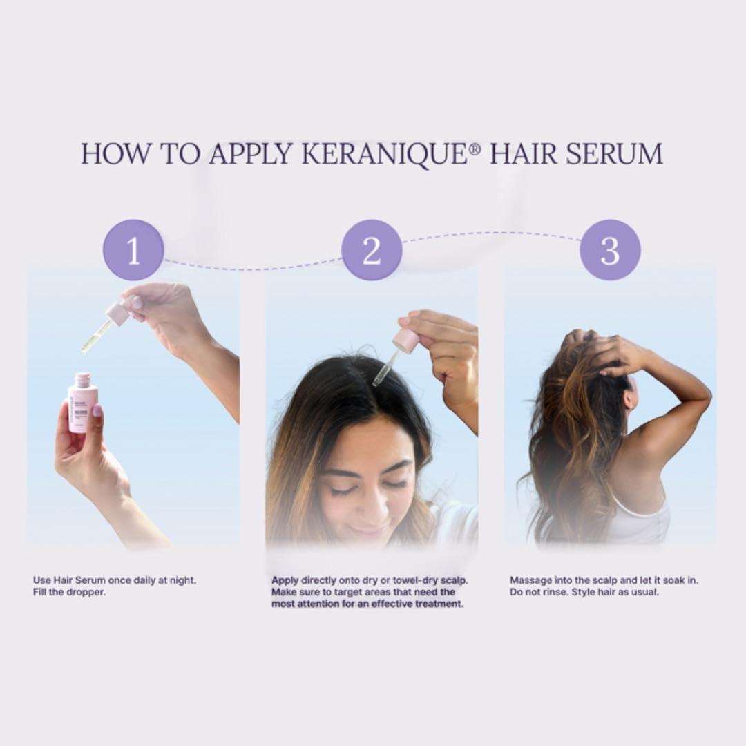 Keranique 2 oz Hair Growth Activator Serum for Women Multi-Peptide Scalp Revitalizer - Image 8