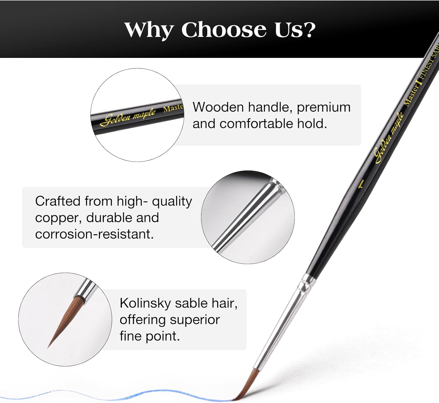 Kolinsky Sable Miniature Paint Brushes - Golden Maple 7pcs Detail Paint Brushes Drybrushes for Acrylic Watercolor, Small Fine Detail Paint Brush Set for Mini Paints (Black) - Image 5