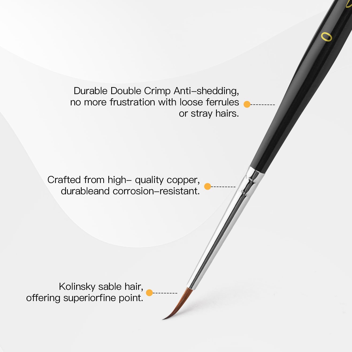 Kolinsky Sable Miniature Paint Brushes - Professional Artist Brush Size 0, Small Fine Detail Paint Brush Set for Mini Paints, Paint by Number, Figurine - Image 5
