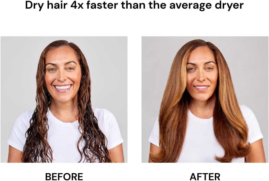 L'ANGE HAIR Le Styliste Luxury Hair Dryer | Quiet Brushless Blow Dryer with Diffuser | 1875 Watts for 4X Faster Drying | Hairdryer with 3 Heat & Speed Settings | Best Hair Dryers for Blowouts - Image 7