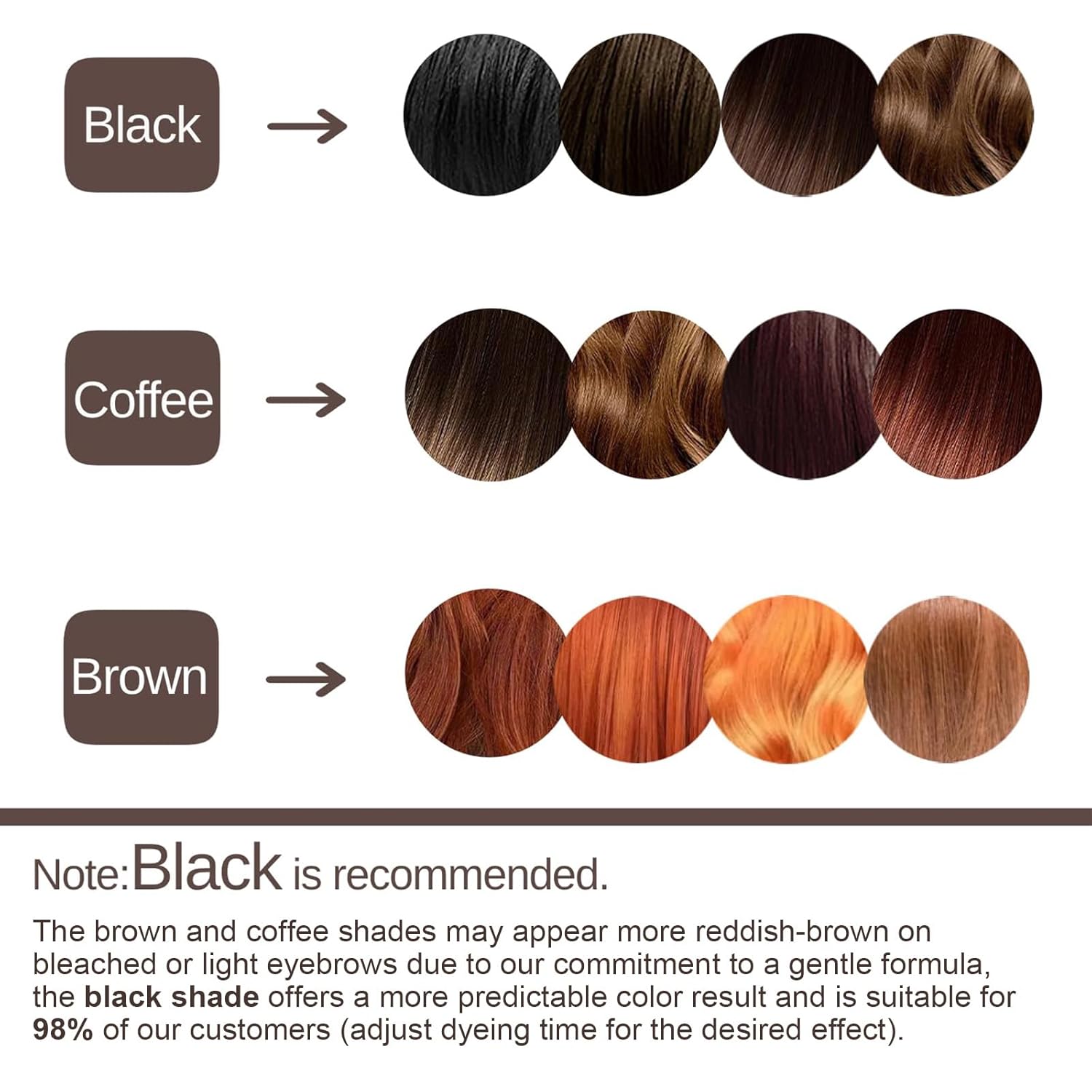 Lash Color Kit, Lasting for 4 Weeks Professional Eyelash & Eyebrow Color Kit, Instant Eyelash Color with Natural Ingredients, Safe & Easy to Use at Home 7ml (Coffee) - Image 6