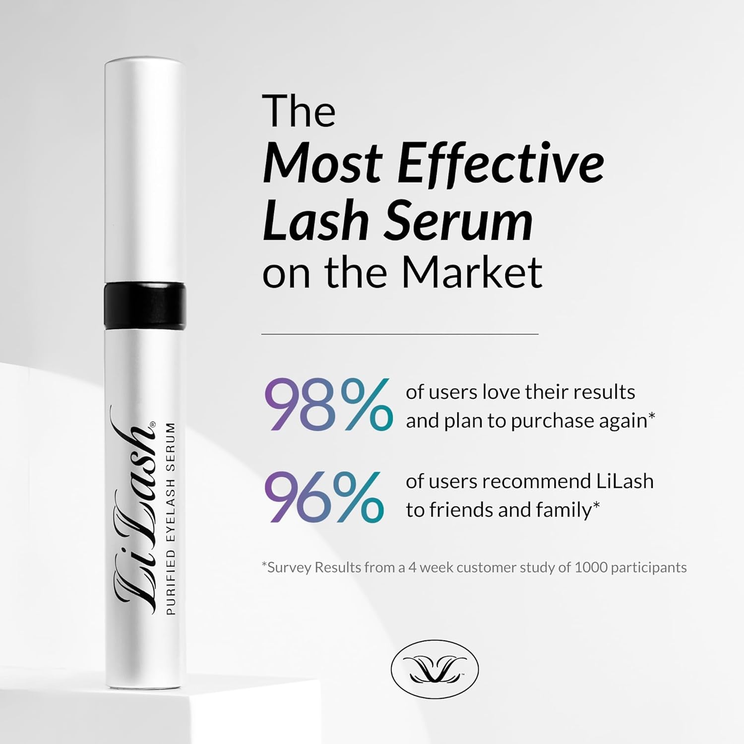 LiLash Purified Eyelash Physician-Formulated Serum XL for Fuller & Longer Looking Eyelashes | Natural Eyelash Enhancer Safe for Sensitive Eyes & Contact Lens Wearers | 6-Month Supply (4mL) - Image 2