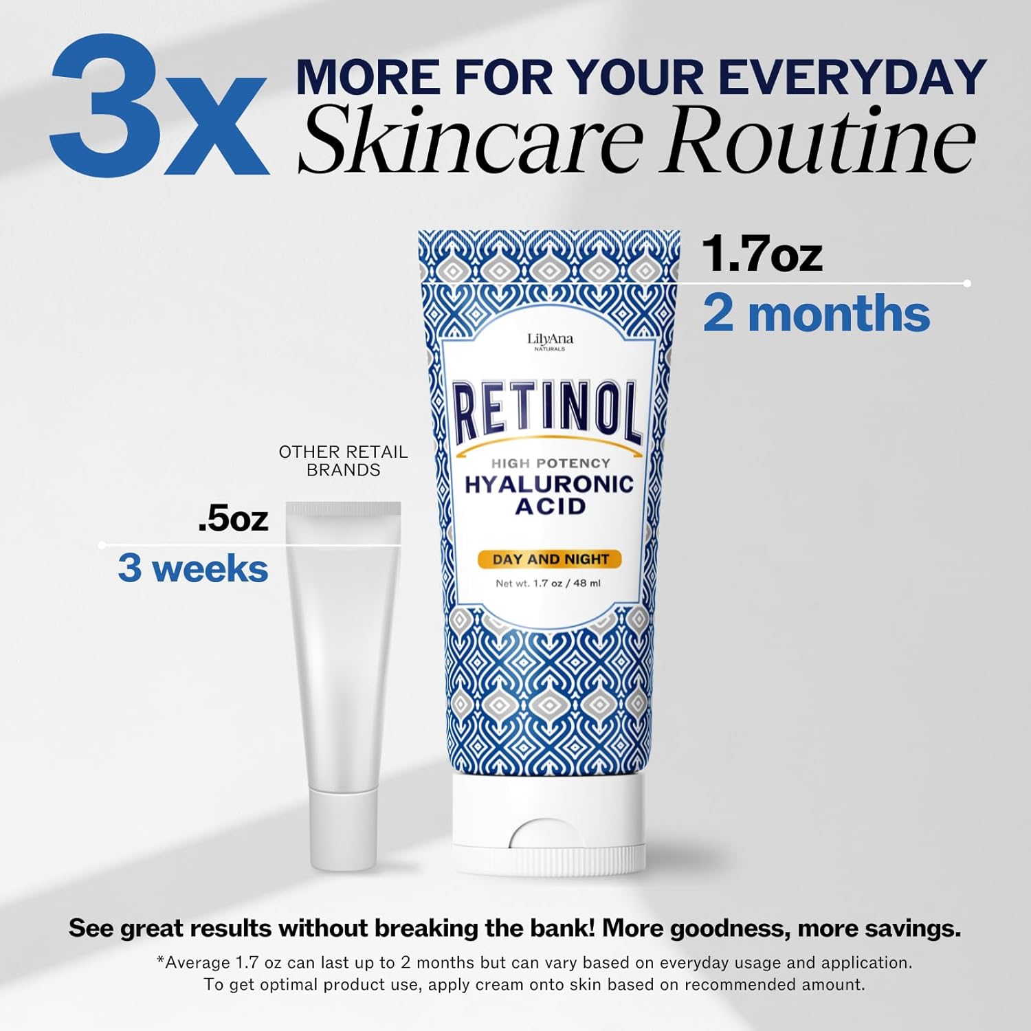 LilyAna Naturals Retinol Cream - Anti-Aging Moisturizer for Face & Neck, Made in USA, Wrinkle Reduction - 1.7oz, 2 Pack - Image 5