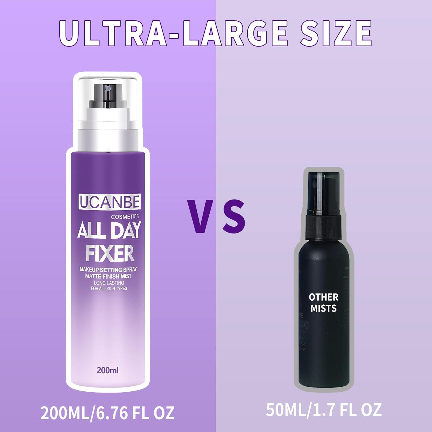 Long Lasting Makeup Setting Spray Kit- 6.76 Fl oz Hydrating Matte Finish Mist Lightweight Face Make up Fixer +Travel Size Spray Bottle+Sponge Puff Makeup Set - Image 7