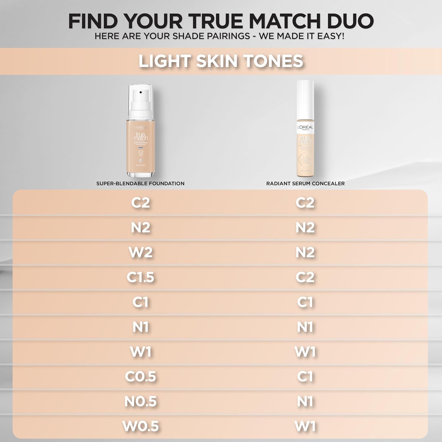 L'Oreal Paris True Match Radiant Serum Concealer, Brightening Under Eye Concealer Make Up with 1.5% Hyaluronic Acid and Caffeine, N2, 0.33 Oz - Image 7