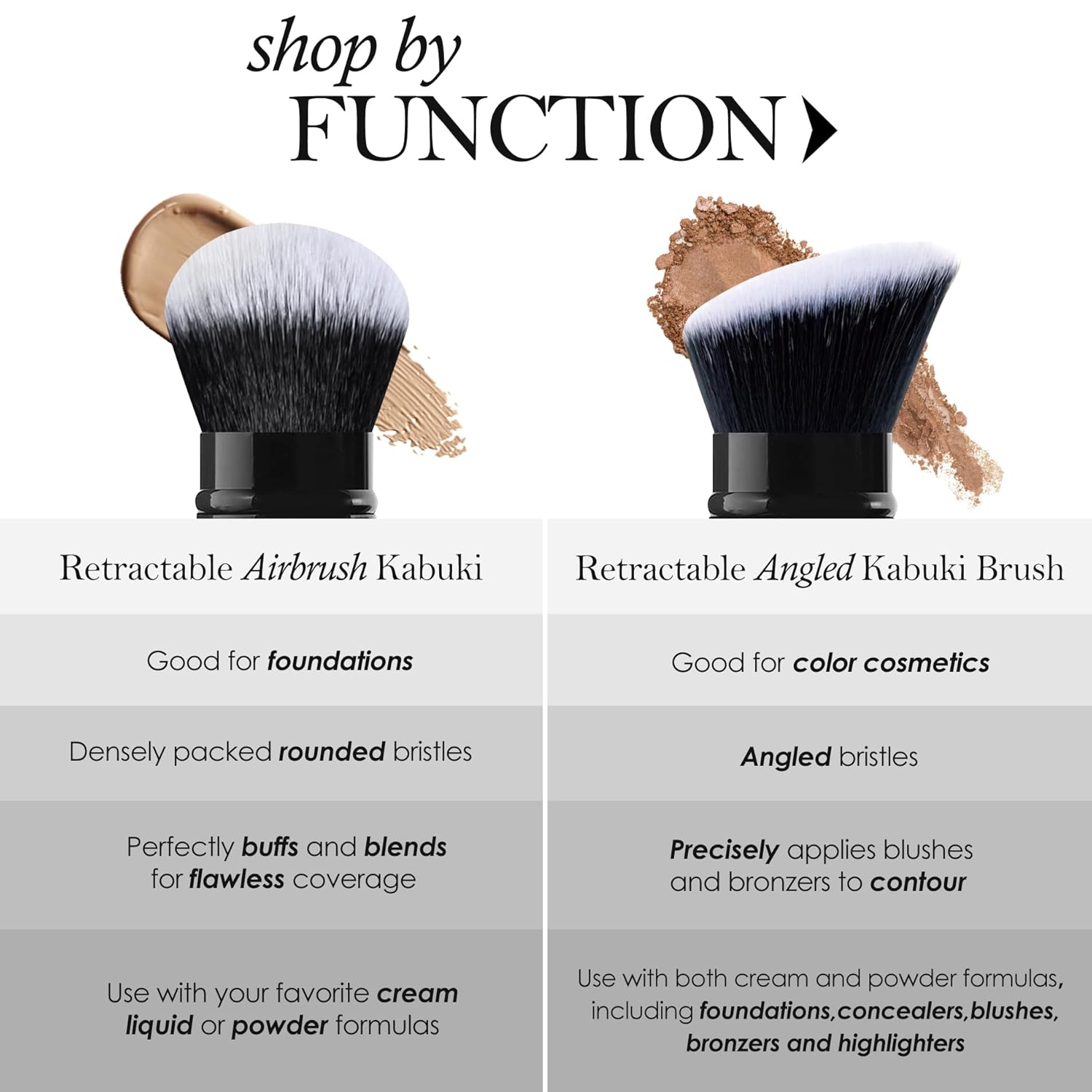 LORYP Retractable Makeup Brush Black Kabuki Foundation Brush for liquid Cream and Powder Makeup 2 Pack Travel Makeup Brush Set - Image 5