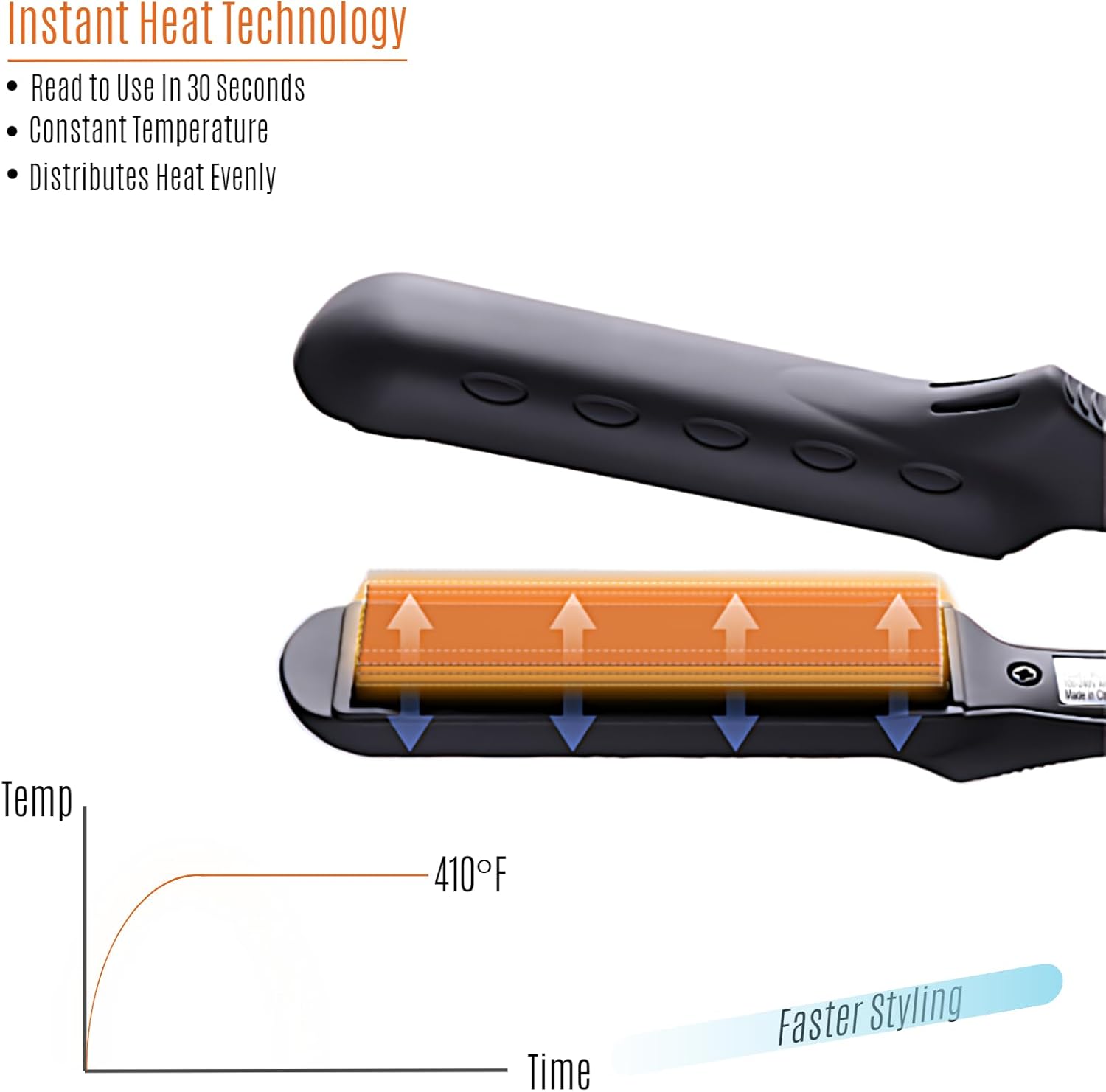 LOVANI Mini Flat Iron, Tourmaline Ceramic Small Hair Straightener, Dual Voltage Travel Hair Iron for Worldwide Use, Portable Mini Straightener with Insulated Bag - Image 3