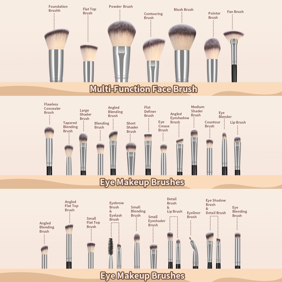 MAANGE Makeup Brushes 49 Pcs Makeup Kit, Multi-functional Makeup Tool Set with Makeup Brush Foundation Brush Make up Brushes Set (Black, 49 Piece Set) - Image 7