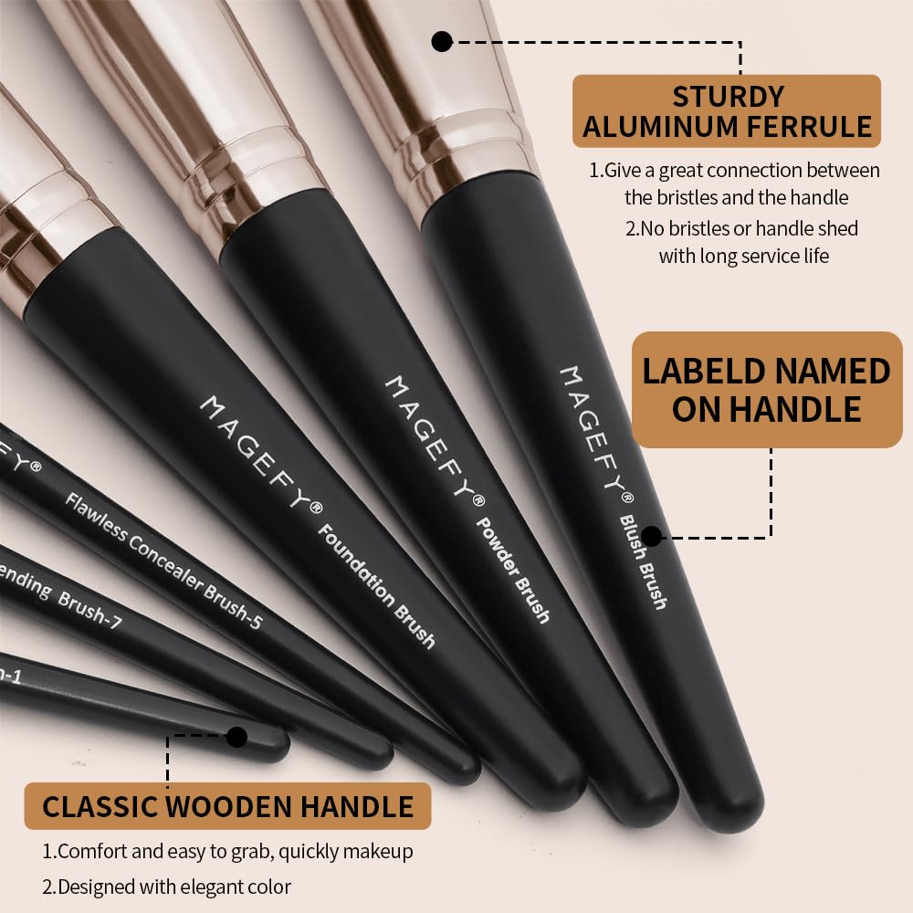 MAGEFY Makeup Brushes, 22 Pcs Professional Premium Synthetic Makeup Brush Set with Case, Foundation Eyeshadow Brush Travel Make up Brushes Set (Blackgold) - Image 4