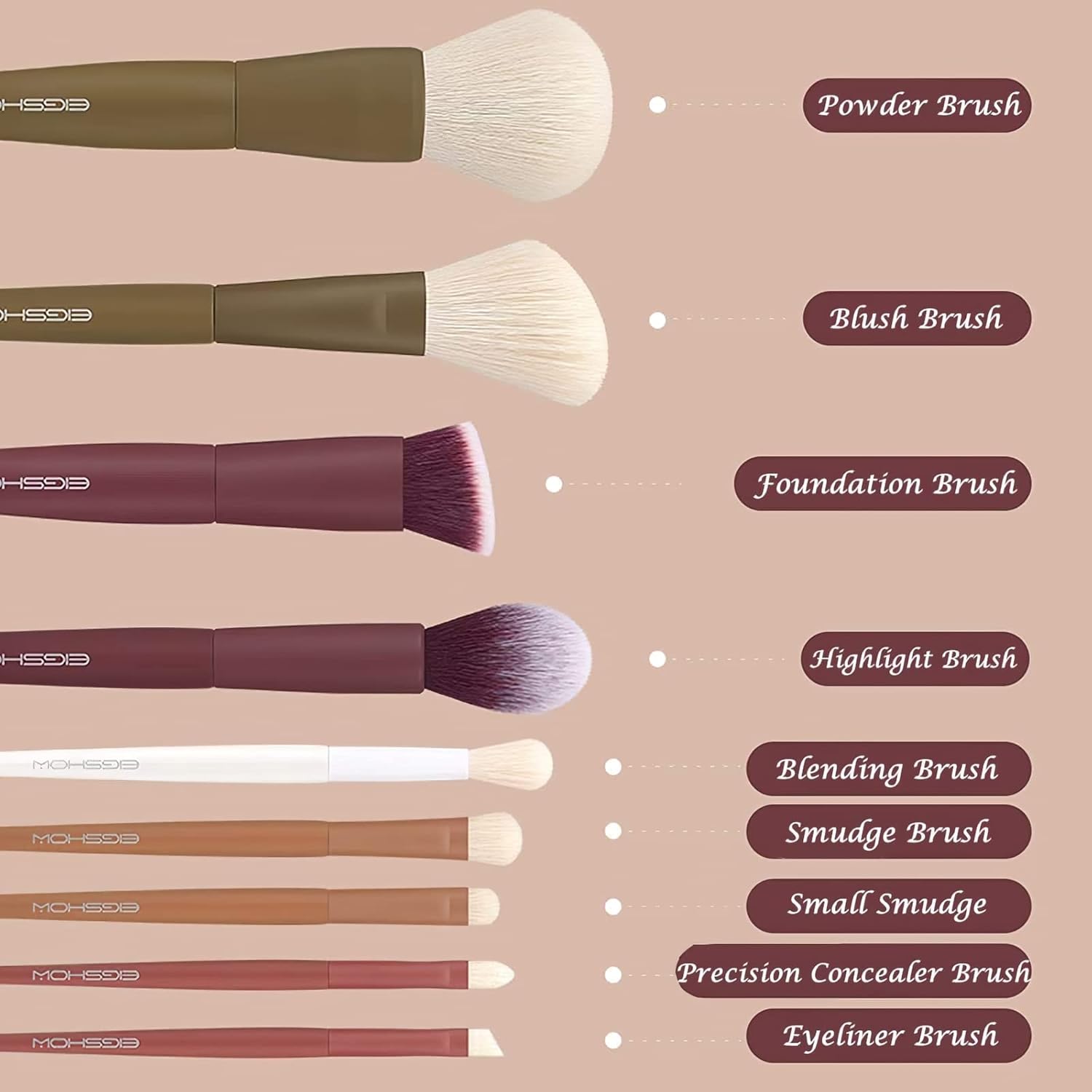 Makeup Brushes, EIGSHOW 5 Colors Essential Kabuki Makeup Brush Set with Ultra Soft Synthetic Fibers for Powder Blush Concealers Contouring Highlighting - Image 2