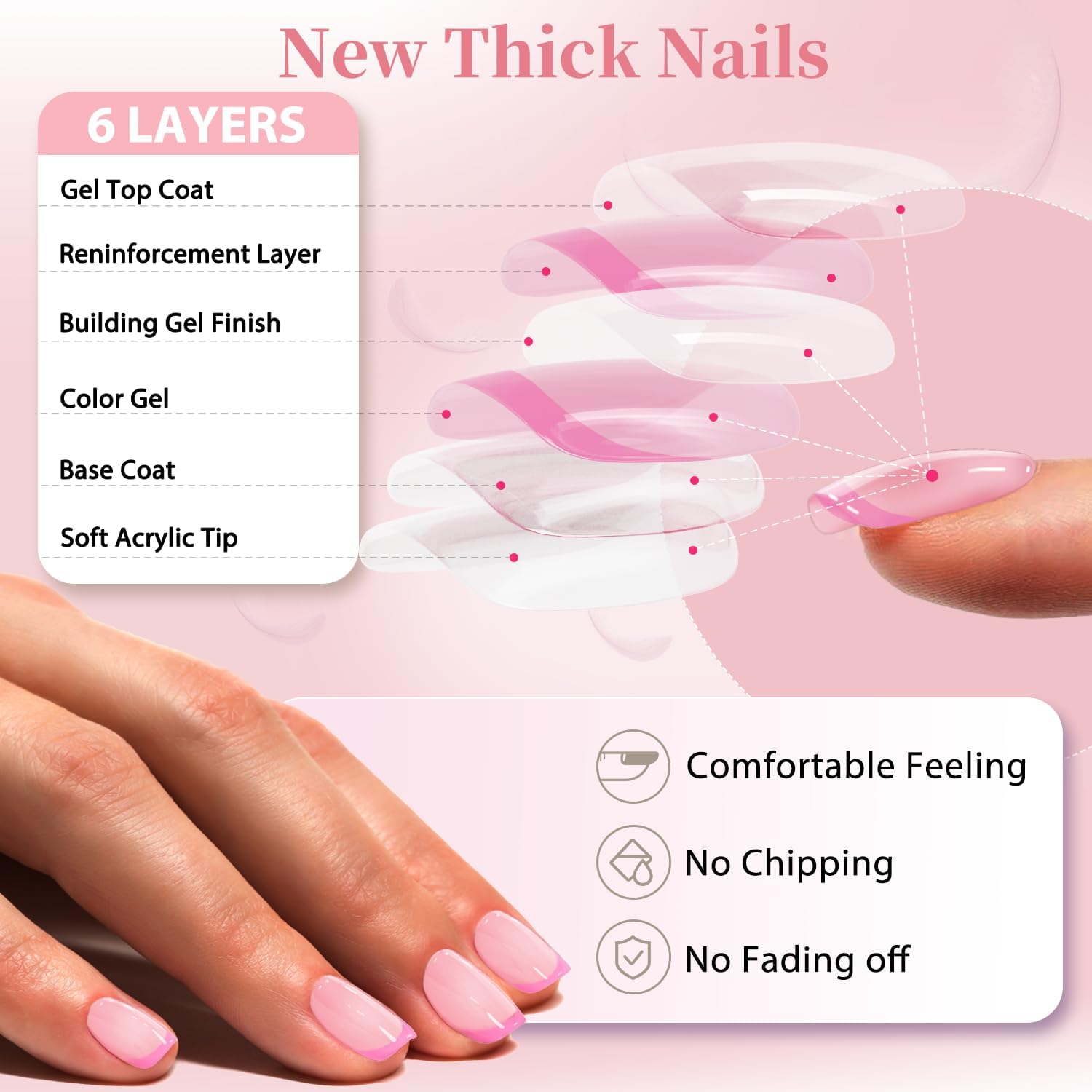 Matte White French Tip Press on Nails Short Square Nails Press ons, Short Fake Nails Coffin Acrylic French Glue on Nail False for Women, Natural12 Sizes 24 Pcs - Image 7