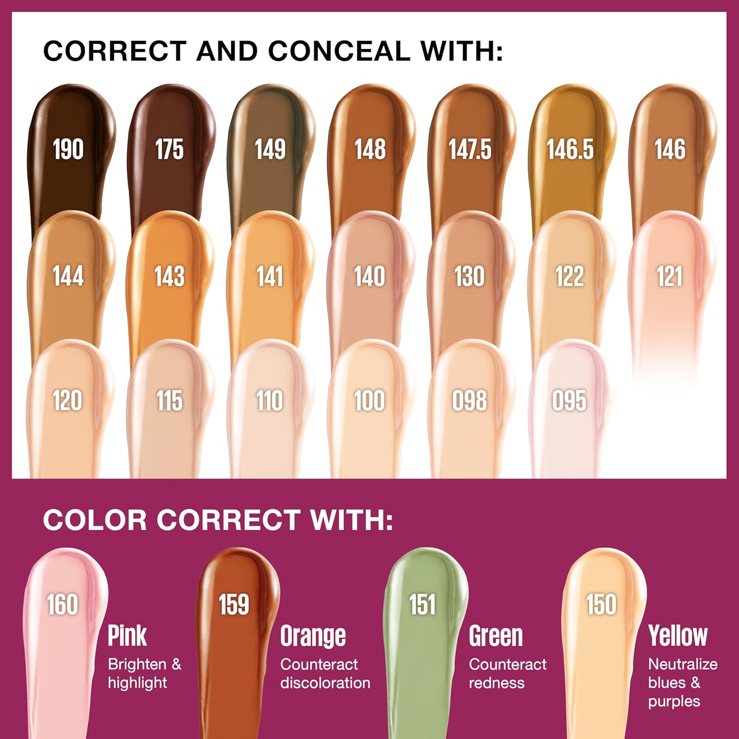 Maybelline Instant Age Rewind Eraser Dark Circles Treatment Multi-Use Concealer, 100, 1 Count (Packaging May Vary) - Image 7