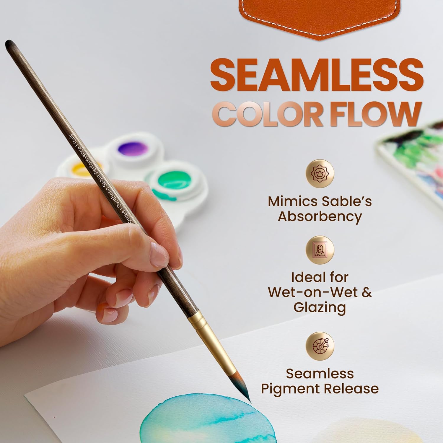 Medici Series - Round Watercolor Brushes (7 Pieces). Kolinsky Sable Performance, Outstanding Color Flow, Durable Design & Precision Shape Retention - Image 3