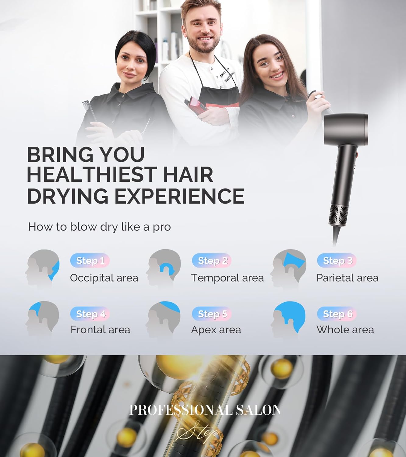 MelodySusie Hair Dryer, 1600W Professional Fast Drying Blow Dryer,120,000 RPM High Speed Ionic Hair Dryer,3 Temps & Stepless Speed Low Noise Damage Free Hair with Thermo-Control,Black - Image 5