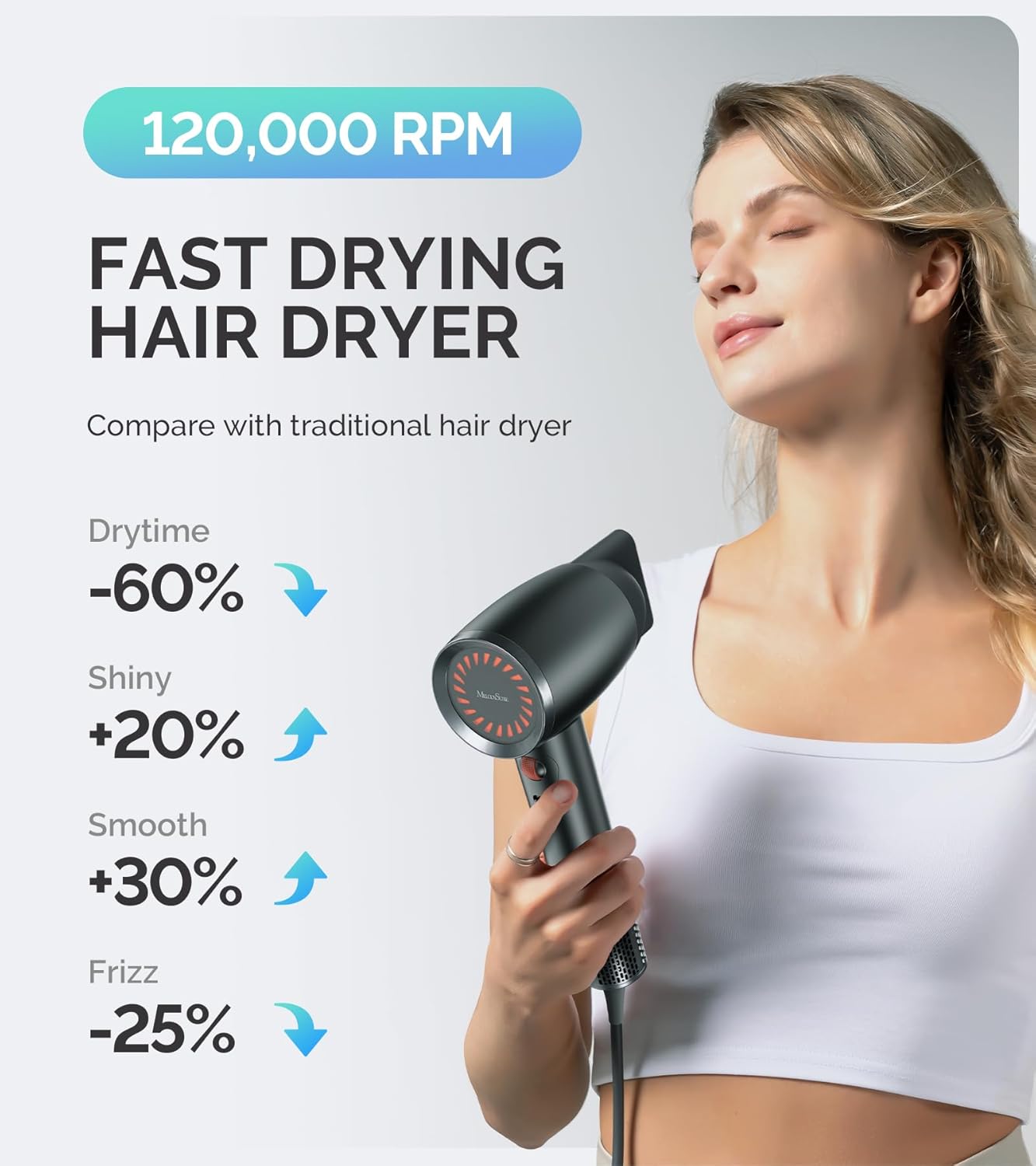 MelodySusie Hair Dryer, 1600W Professional Fast Drying Blow Dryer,120,000 RPM High Speed Ionic Hair Dryer,3 Temps & Stepless Speed Low Noise Damage Free Hair with Thermo-Control,Black - Image 2