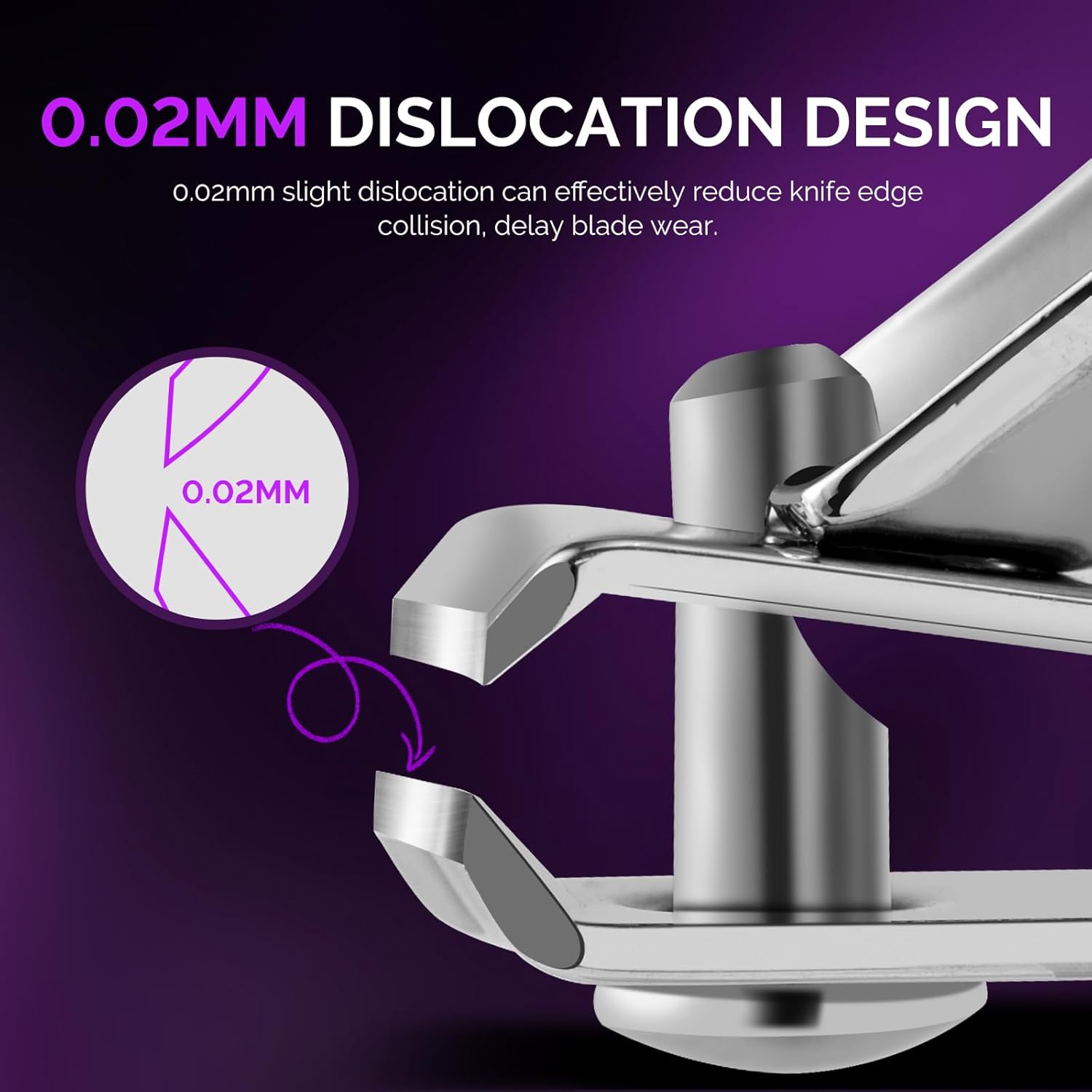 MelodySusie Nail Clippers Set, 2 in 1 Toenail Clippers Nail Clippers for Women, Ultra Sharp Stainless Steel Fingernail Nail Clippers for Men, Nail Cutter, Gifts for Women Men, Purple - Image 5