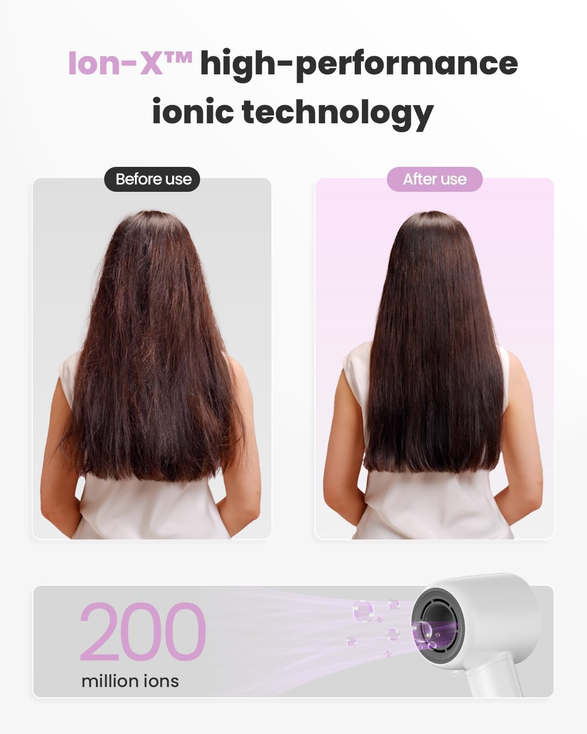 Mera Ionic Hair Dryer, Professional 1500W Brushless Motor High-Speed Blow Dryer with Magnetic Nozzle, Thermo-Control, Low Noise Compact Portable Lightweight Blowdryer Hairdryer for Men Women Travel - Image 3