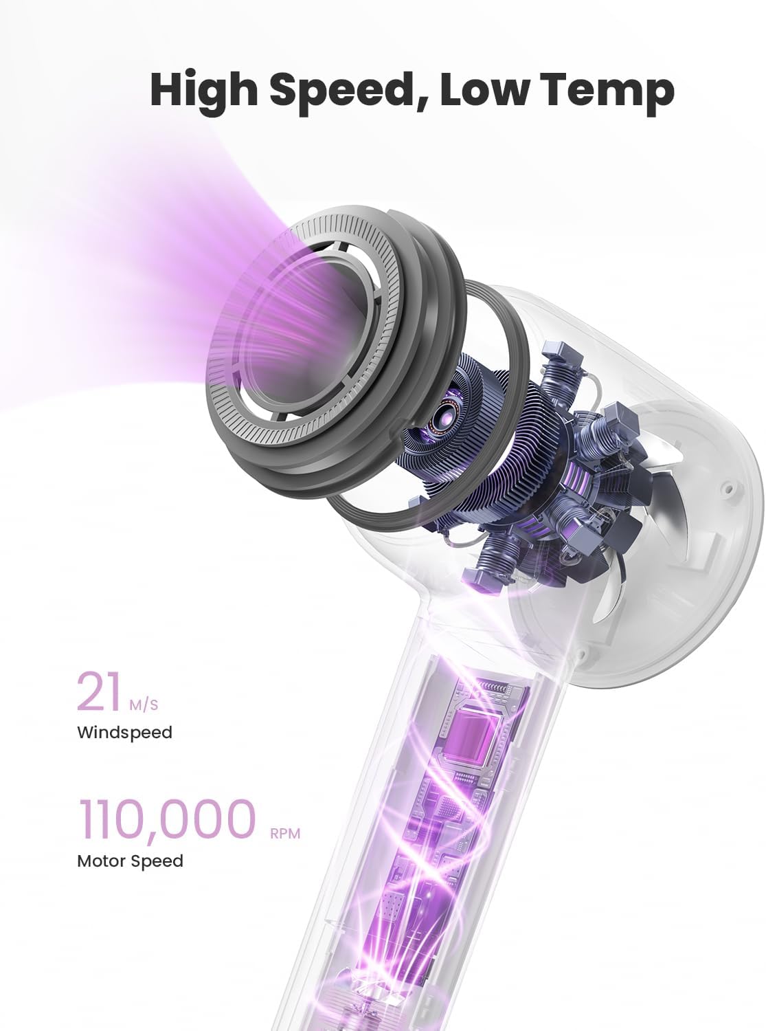 Mera Ionic Hair Dryer, Professional 1500W Brushless Motor High-Speed Blow Dryer with Magnetic Nozzle, Thermo-Control, Low Noise Compact Portable Lightweight Blowdryer Hairdryer for Men Women Travel - Image 2