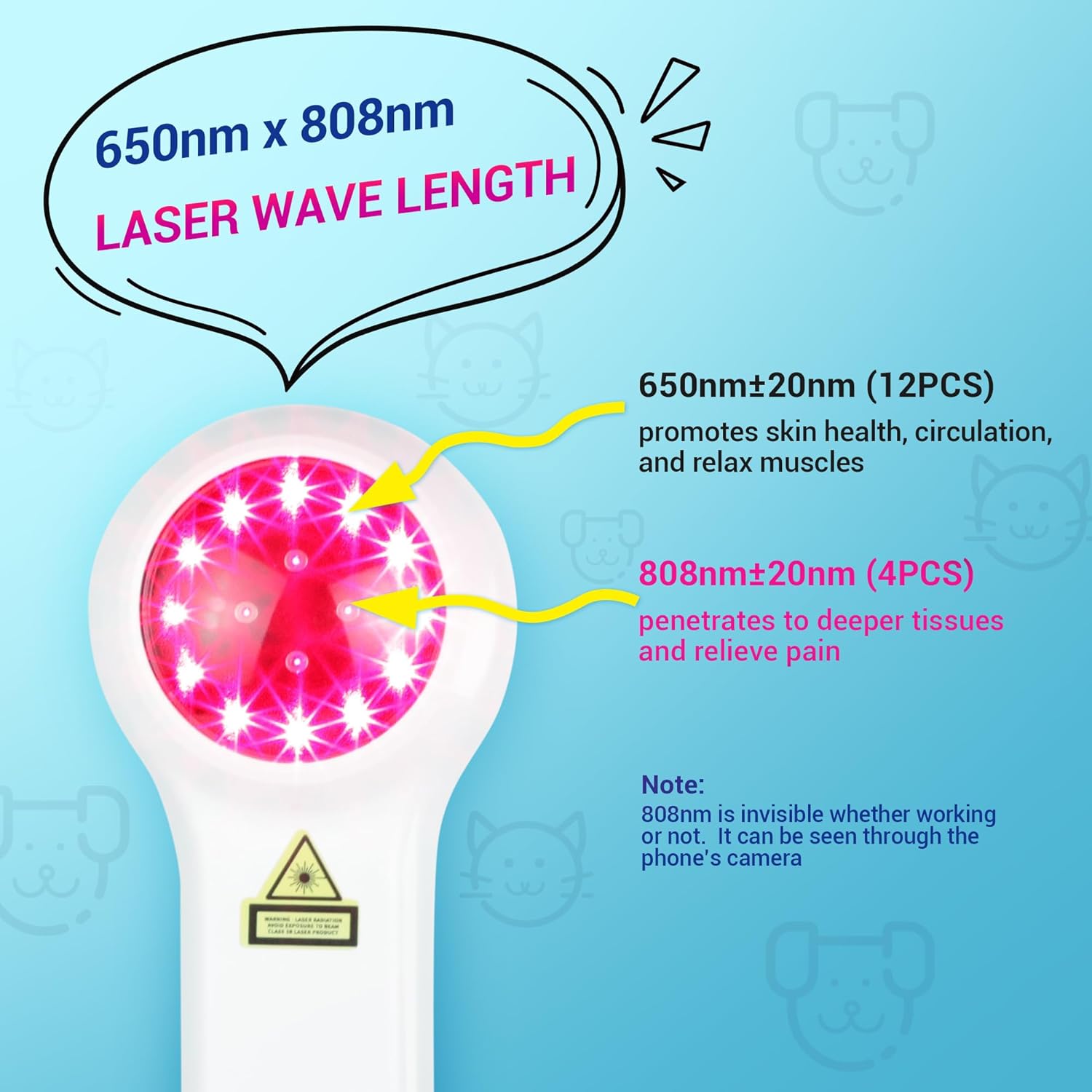 Mibest Cold Laser Therapy Device for Vet - Red Light Therapy for Dogs and Cats - Infrared Light Therapy Targets Joint and Muscles - Pain Relief, Arthritis, Spinal, Wound Healing (4x808nm + 12x650nm) - Image 2