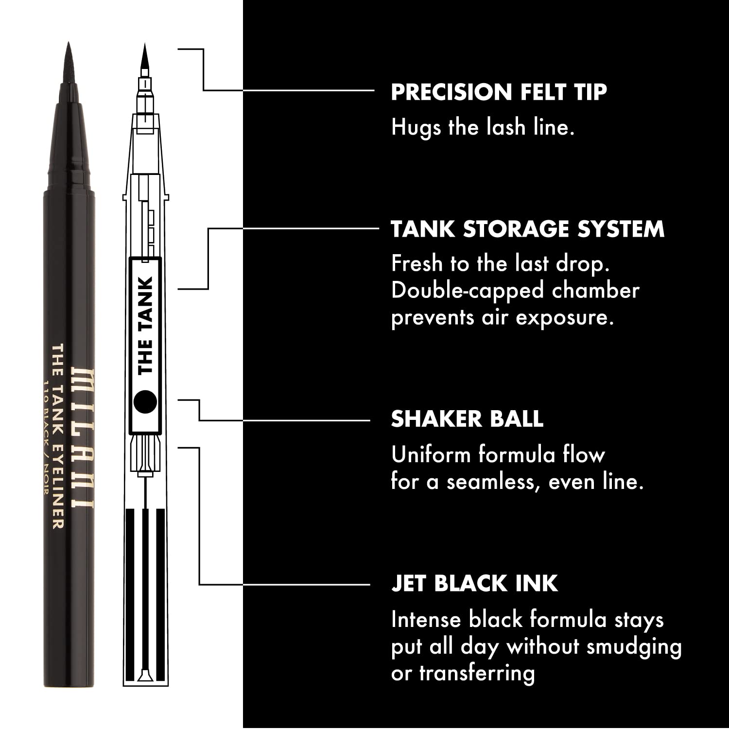 Milani The Tank Liquid Eyeliner - No-Skip, Waterproof, Long Lasting, Smudgeproof, Black, Cruelty-Free, 12 Hour Wear, Tips & Tricks - Image 6