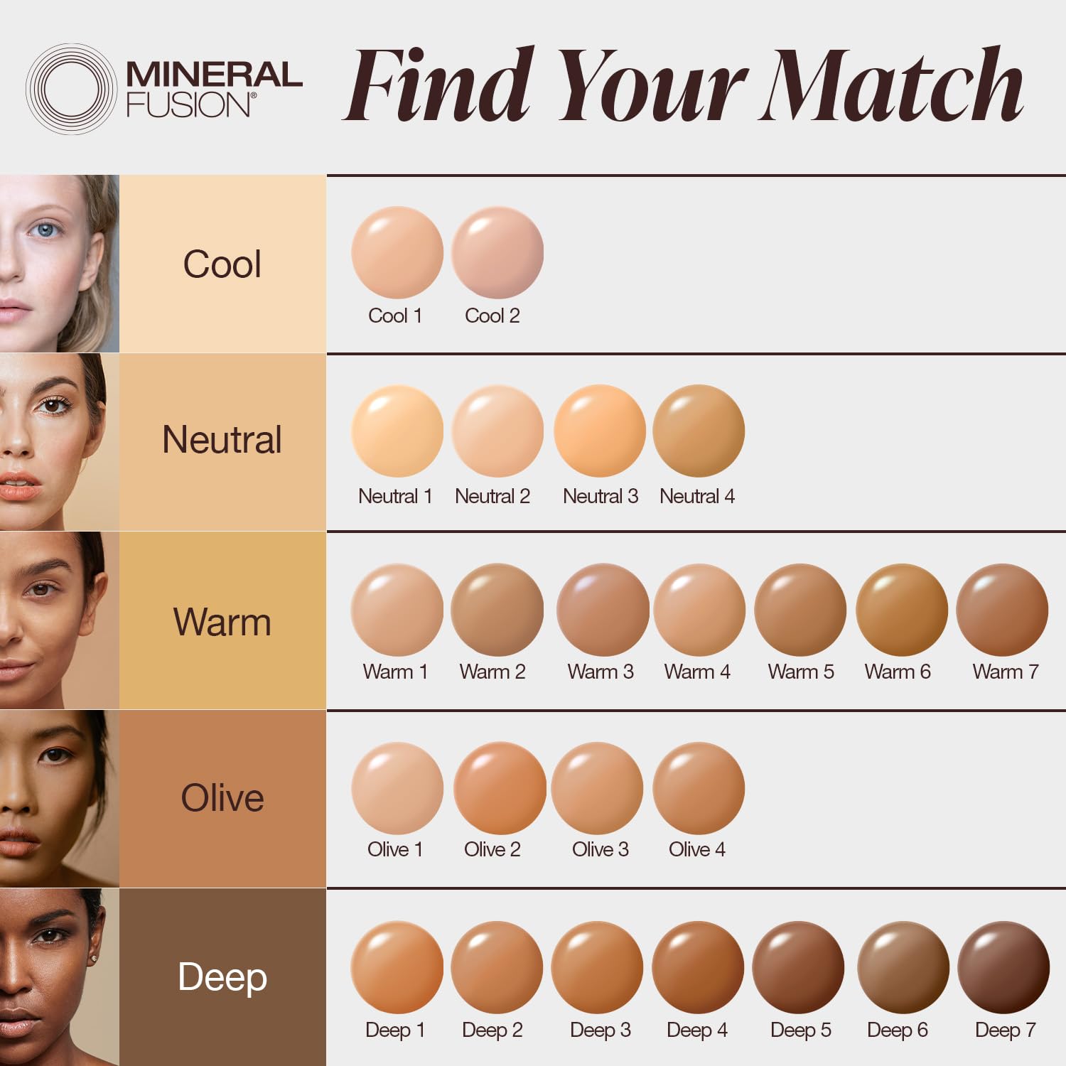 Mineral Fusion Full Coverage Foundation, Liquid Foundation - Deep 1- Tan to Deep Complexion w/Golden Undertones, Lightweight Matte Finish, Up to 12 Hr Hydration, Hypoallergenic & Vegan, 1 fl. oz - Image 3