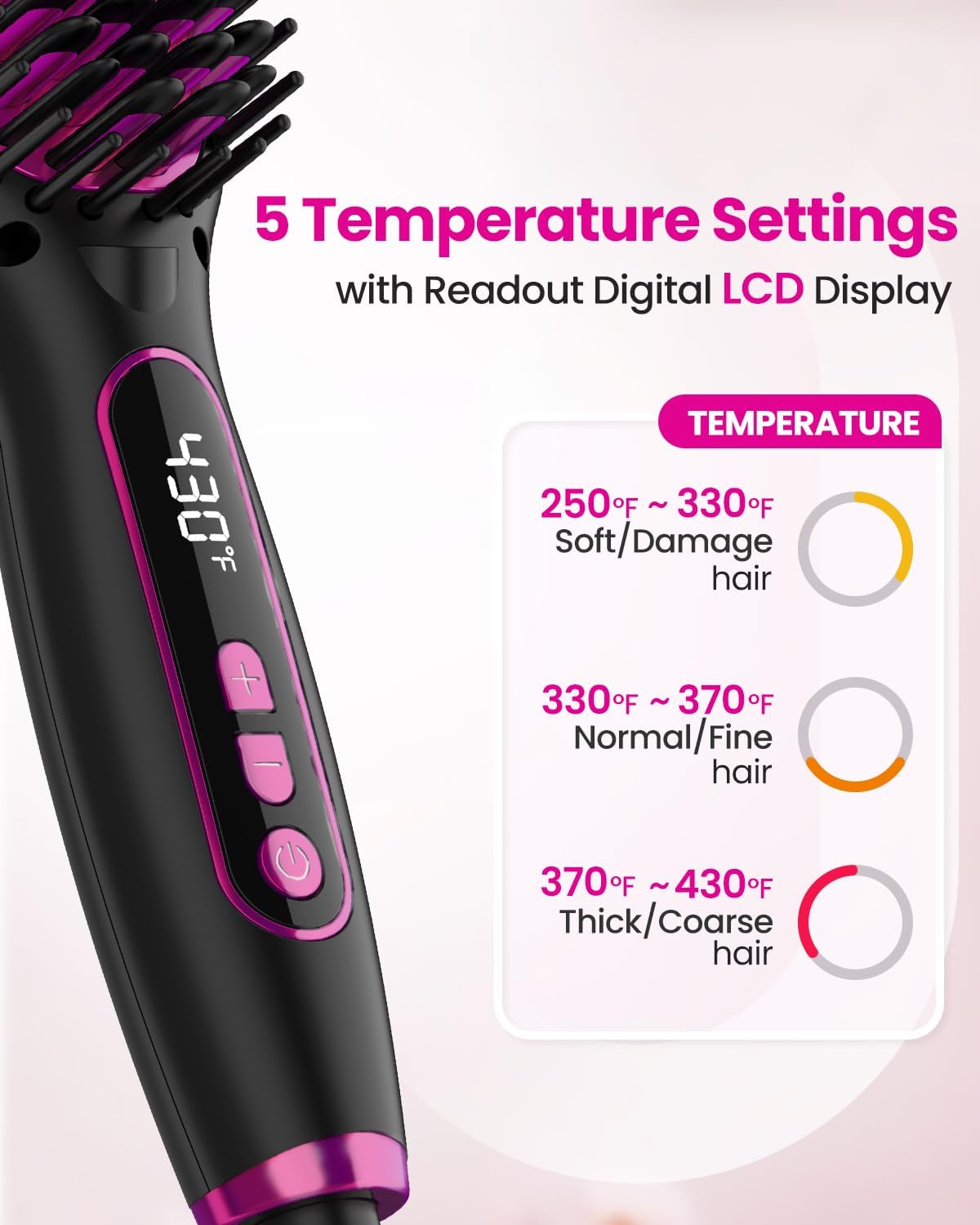 Mini Hair Straightener Brush Travel Size for Women,Dual Voltage Straightening Brush with Ceramic Heated Bristles,Adjustable Temperature&LED Display - Image 6