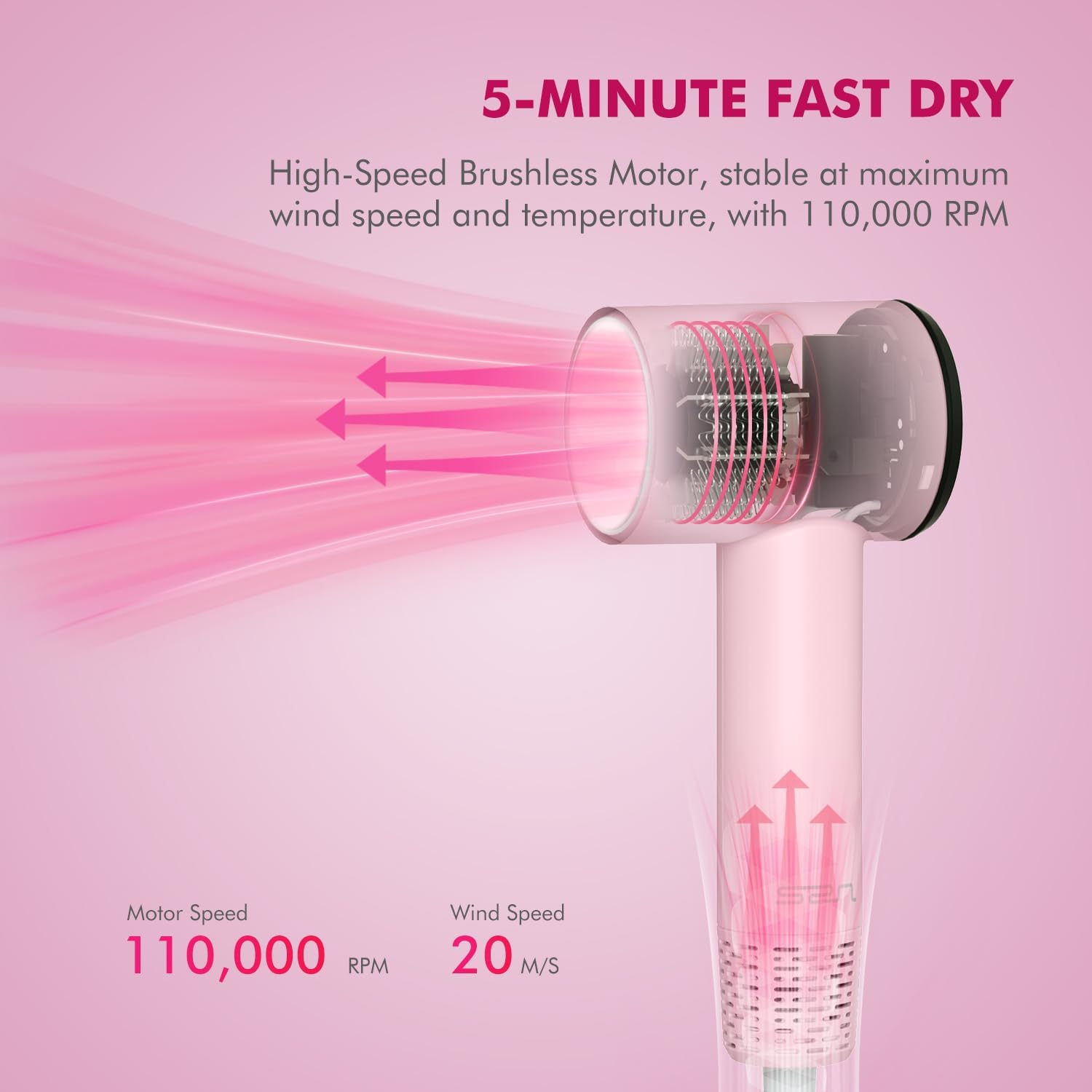 Pink Mini Travel Hair Dryer for Women, 110000 RPM High-Speed Compact Blow Dryer, Portable Fast Drying, Low Noise, Magnetic Nozzle - Image 3