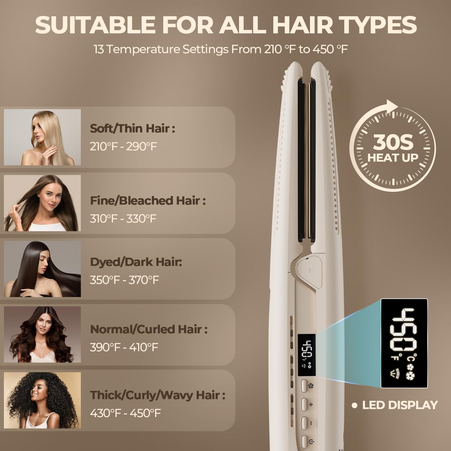 MiroPure Flat Iron Hair Straightener, Hair Straightener and Curler 2-in-1, 360° Airflow Styler with Cool Air for Curls, Titanium Ceramic Ionic, Hair Care Aroma,Auto Off, Dual Voltage for Travel - Image 4