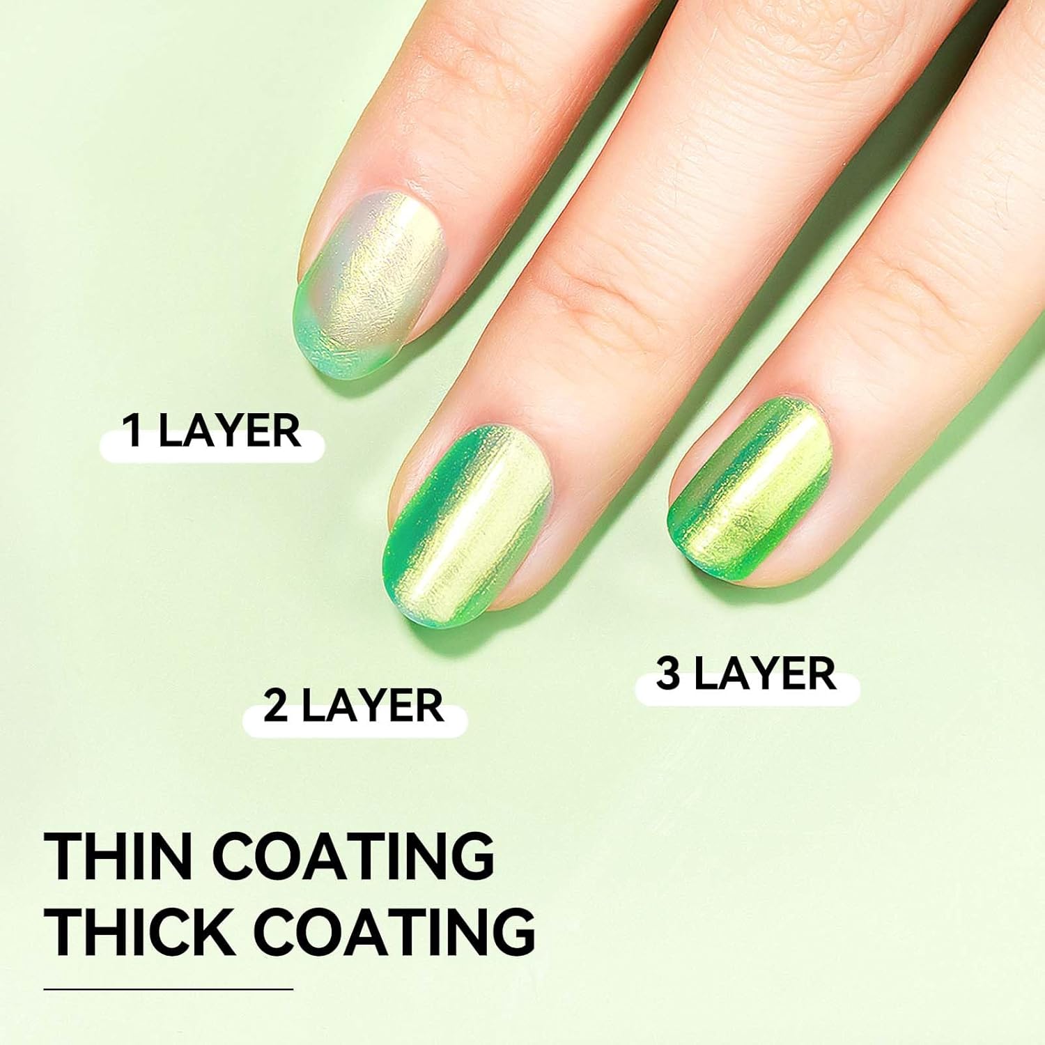 MIZHSE Quick Dry Nail Polish, Aurora Green Nail Polish Air Dry Fast, 15ml/0.5 fl oz Regular Shiny Glossy Oil-based Shimmery Nail Lacquer Non-Gel Nail Art Salon Manicure Home DIY - Image 6