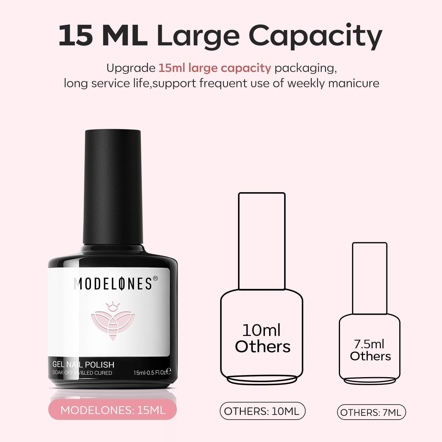 Modelones 15ML Baby Pink Gel Nail Polish for Summer Nail Art DIY Manicure - Image 6