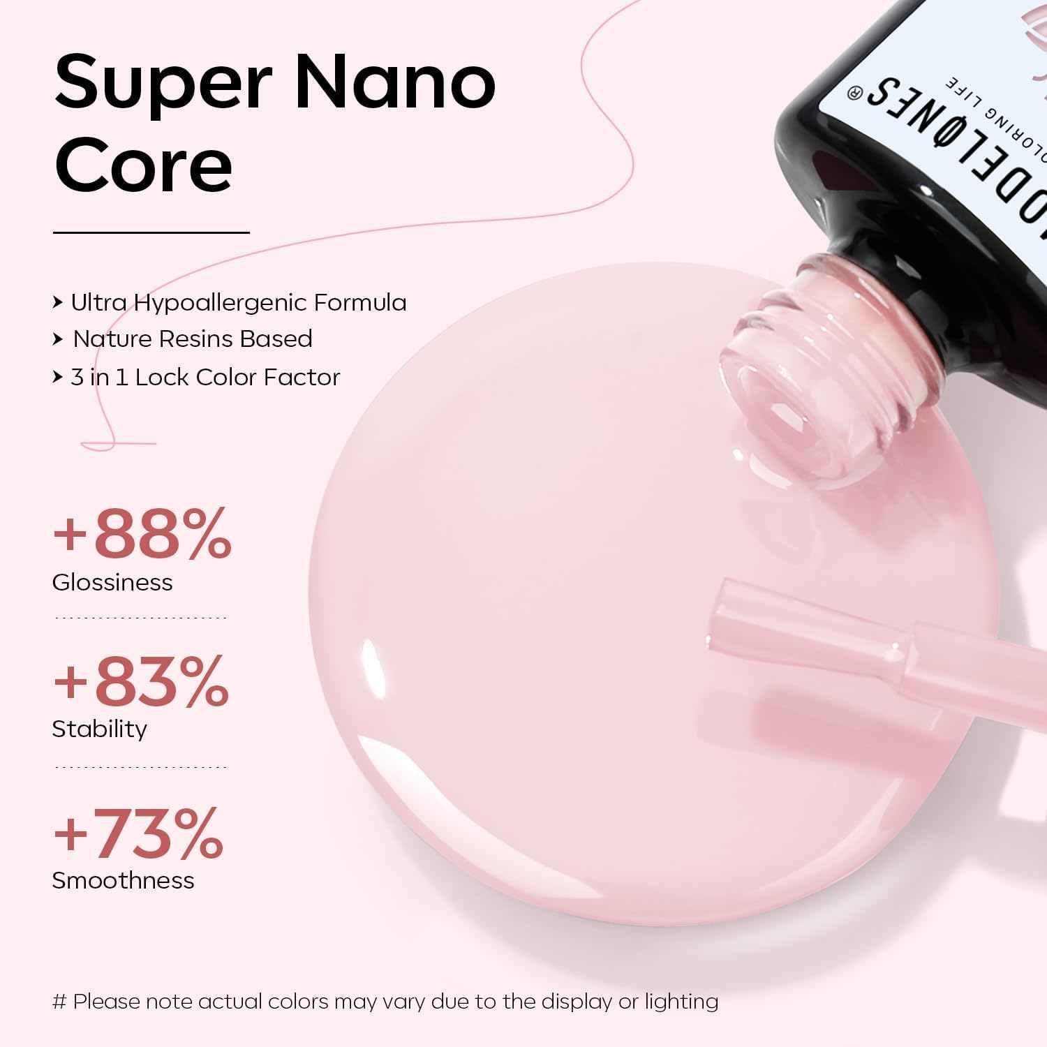 Modelones 15ML Baby Pink Gel Nail Polish for Summer Nail Art DIY Manicure - Image 4