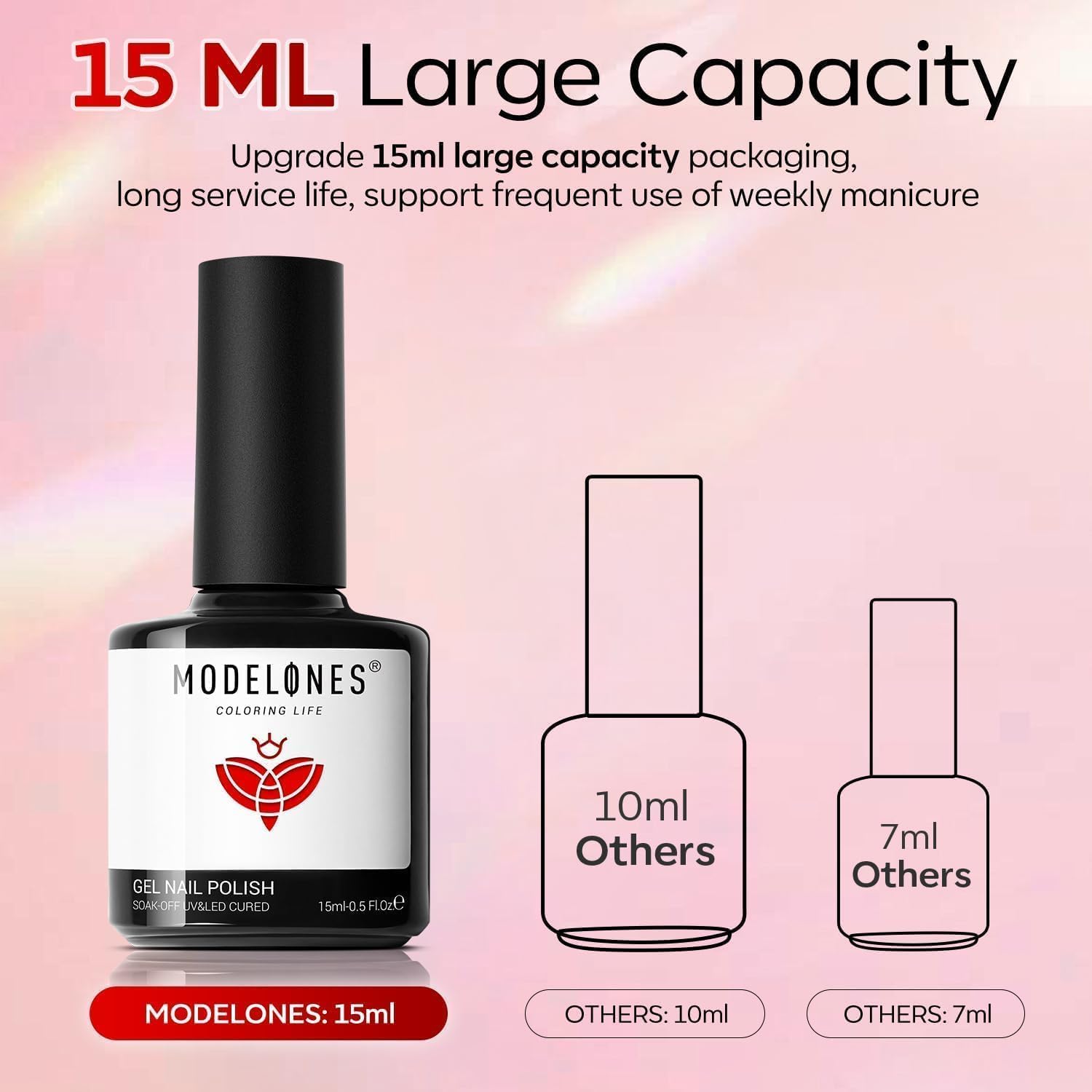 modelones Bright Red Gel Nail Polish,15 ML Hot Red Nail Polish Summer Colors Gel Polish Soak Off LED Nail Art DIY Salon LGBT Fourth of July Nails Gift for Women Mom - Image 6