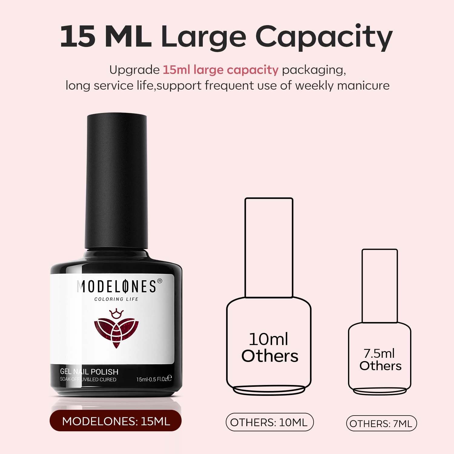 modelones Color Changing Burgundy Red Gel Nail Polish, 15 ML Black Red Mood Temperature Change Nail Polish Gel Soak Off Christmas Nail Art DIY Salon Manicure Holiday Gift for Girls Women - Image 6