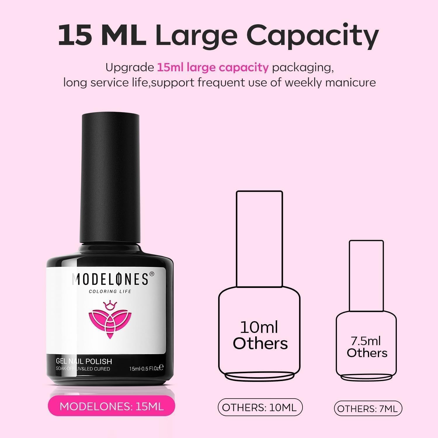 Modelones Gel Nail Polish, 15 ML Hot Pink Bright Nail Polish Soak Off Led Neon Pink Summer Polish Nail Art Design Coachella Music Festival LGBT Salon DIY Gel Manicure for Women Girl - Image 6