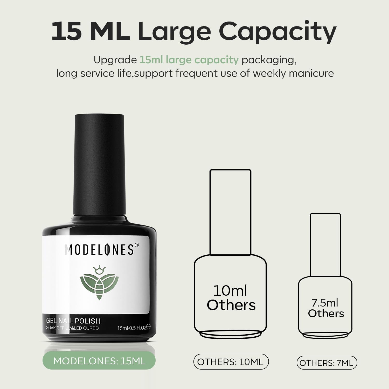 modelones Green Gel Nail Polish, 15 ML Sage Green Spring Summer Color Pastel Gel Polish Soak Off Led Nail Art Gel Manicure Salon DIY Gifts for Women - Image 8