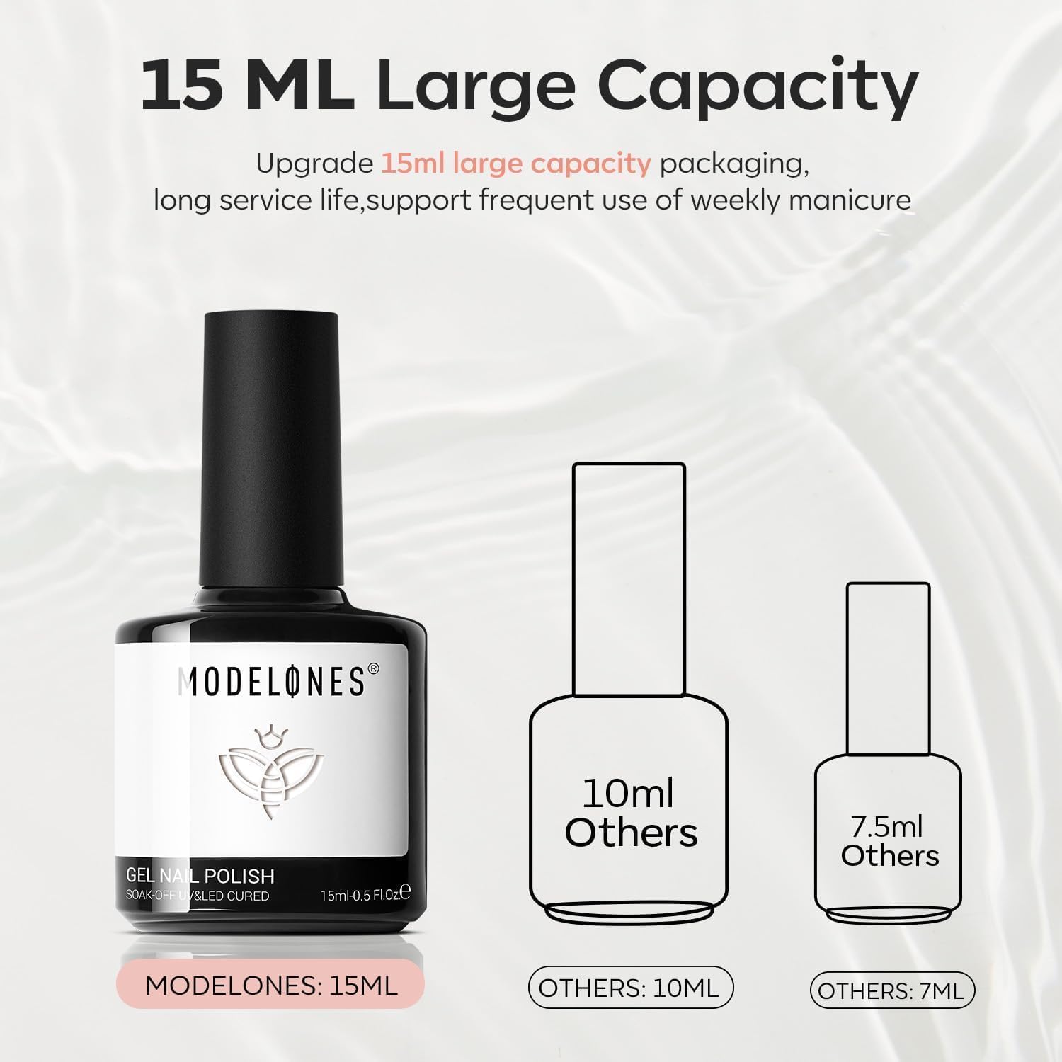 modelones Milky White Gel Nail Polish 15 ML Funny Bunny Nail Polish Natural Color Translucent Jelly Soak Off LED Clear Coat Gel Nails Summer Soap Nails Art French Manicure LGBT Gift for Women Girls - Image 7