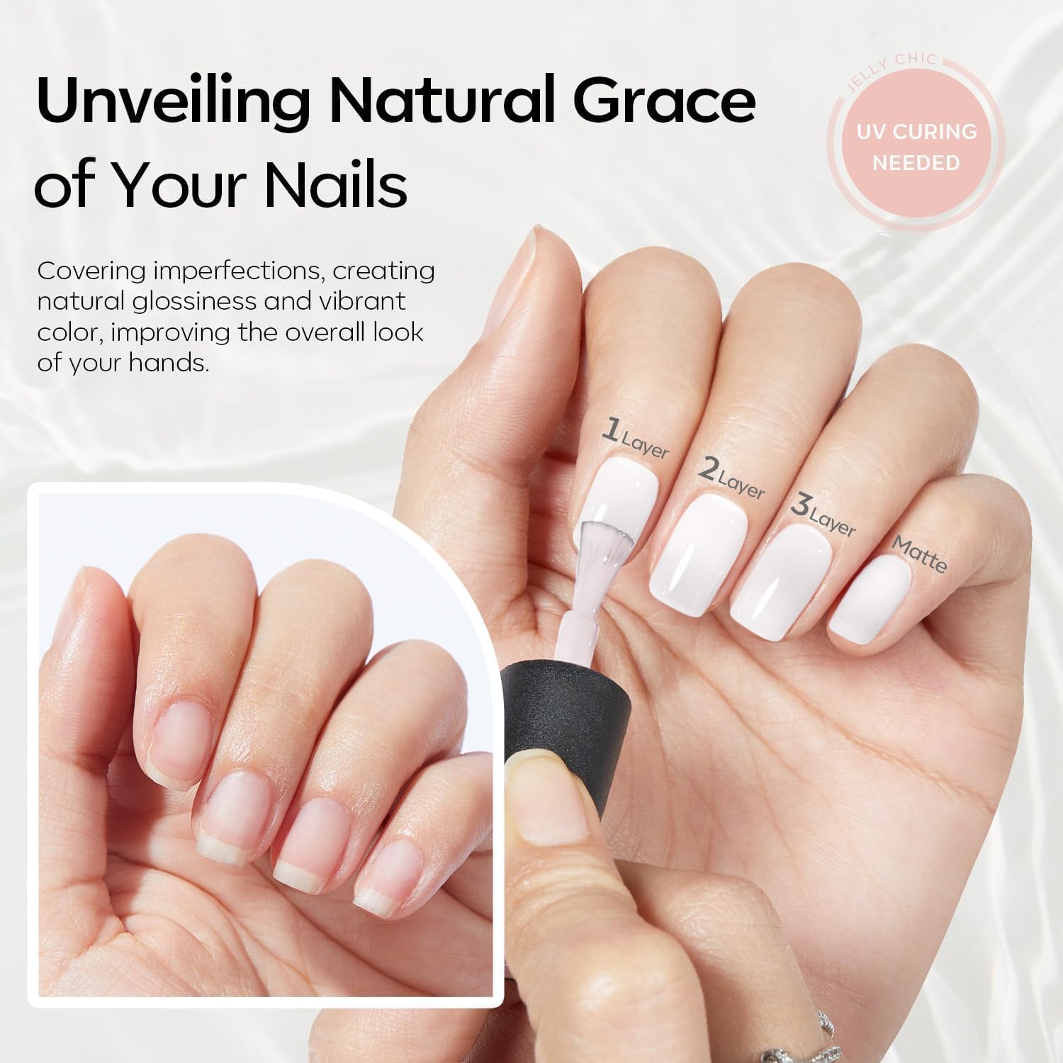 modelones Milky White Gel Nail Polish 15 ML Funny Bunny Nail Polish Natural Color Translucent Jelly Soak Off LED Clear Coat Gel Nails Summer Soap Nails Art French Manicure LGBT Gift for Women Girls - Image 8