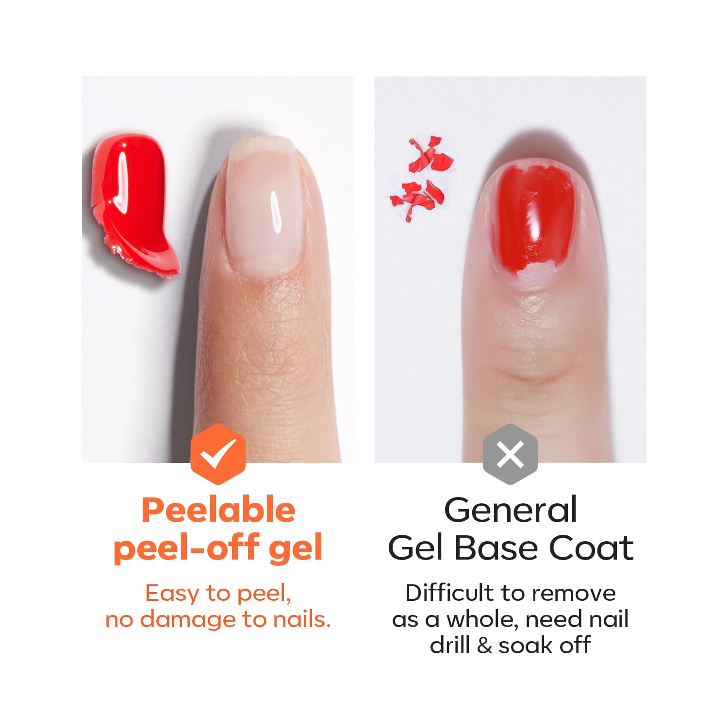 modelones Non-U V Peel off Gel Base Coat, Quick Dry Peelable Base Coat for Gel Nail Polish Easy Removal Foundation for Beginner Practice Nail Protection without Damage Thin Weak Nails, 10ml - Image 4