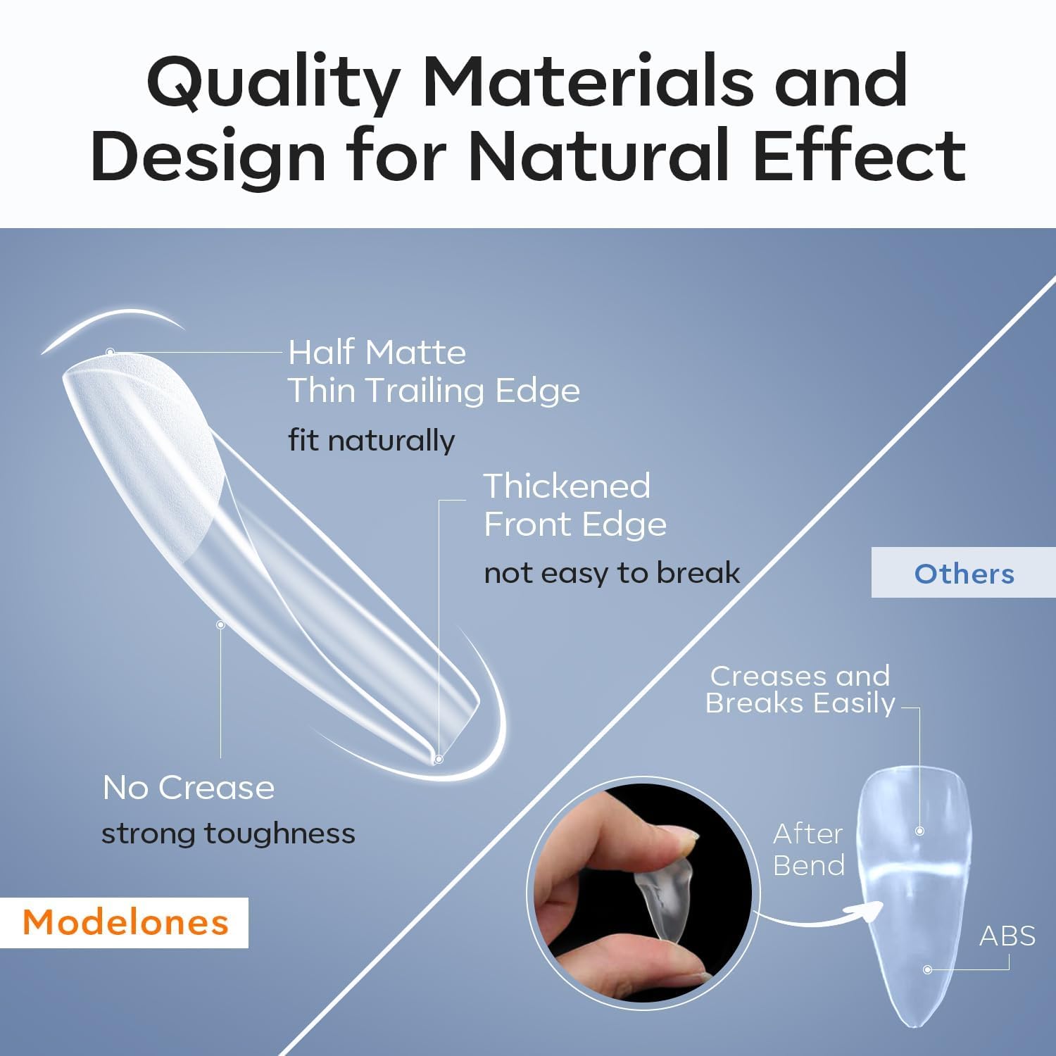 modelones Short Square Nail Tips, Pre-shaped Soft Gel Tips Fake Nails False Acrylic Clear Full Cover Press on Extension Gel Kit Manicure DIY at Home 216PCS 12Sizes - Image 3