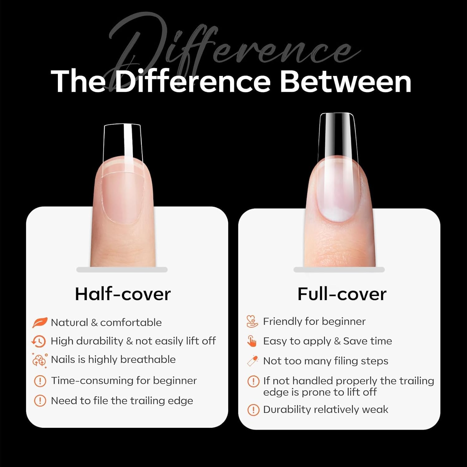 modelones Short Square Nail Tips, Pre-shaped Soft Gel Tips Fake Nails False Acrylic Clear Full Cover Press on Extension Gel Kit Manicure DIY at Home 216PCS 12Sizes - Image 8