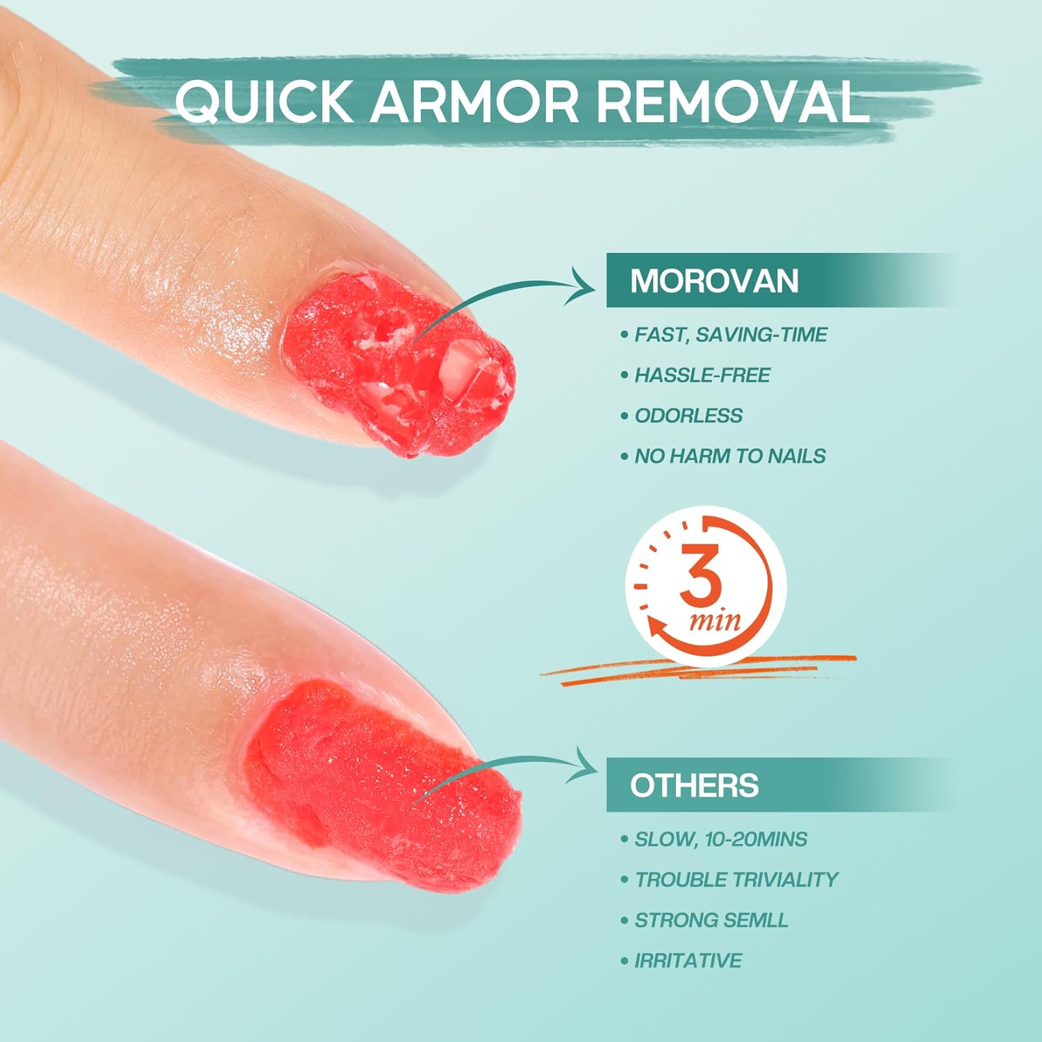 Morovan Gel Polish Remover Kit: Gel Polish Remover Set with Latex Tape Peel Off Liquid with Peeler Cuticle Oil Nail File Cuticle Pusher Cleaner Easy & Effective Removal in 3-5 Minutes. - Image 7