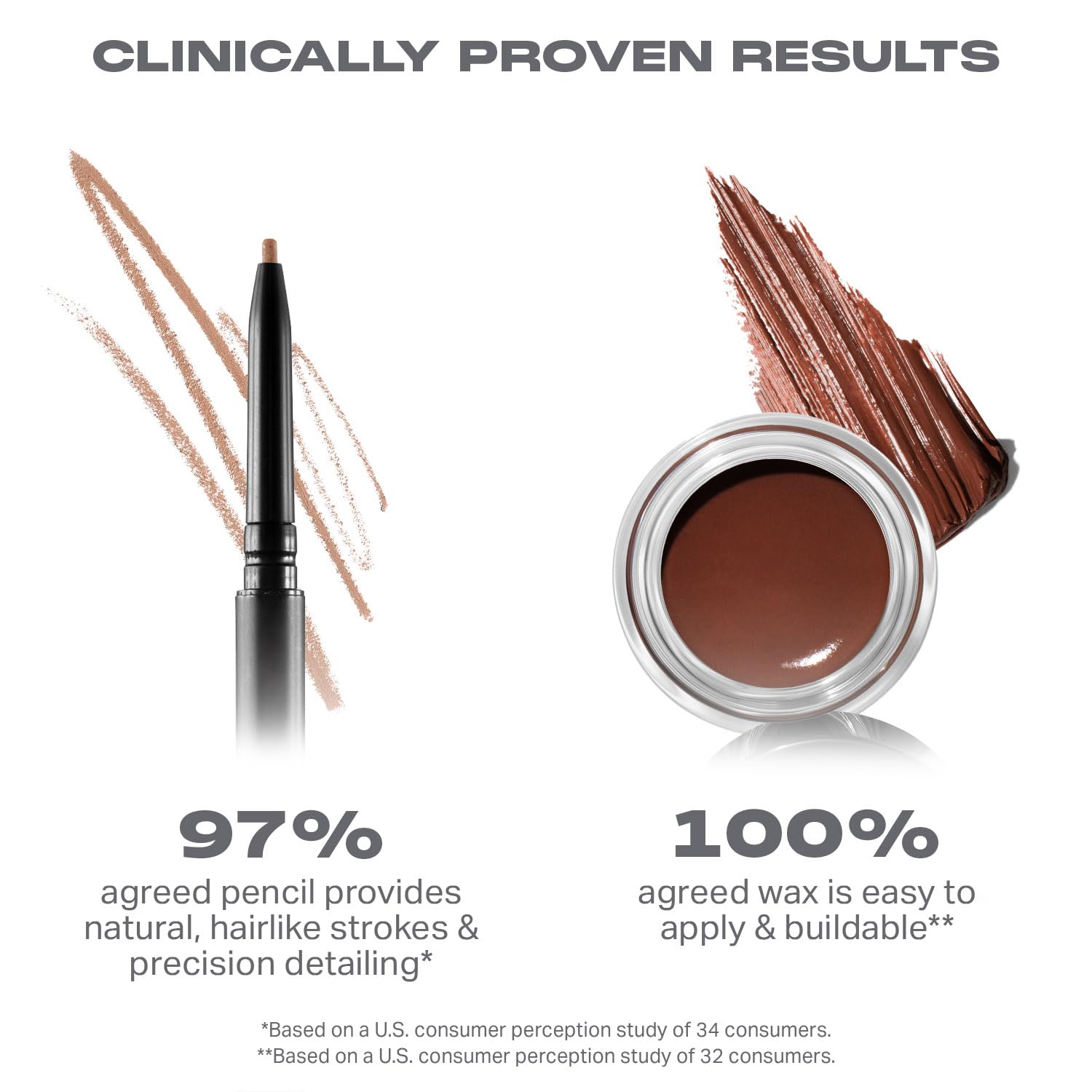 Morphe High Archiever Everyday Essentials Brow Kit - Precision Micro Eyebrow Pencil, Tinted Sculpting Brow Wax & 3-in-1 Brush for Shaping, Filling & Defining - Chocolate Mousse (3 Count) - Image 6