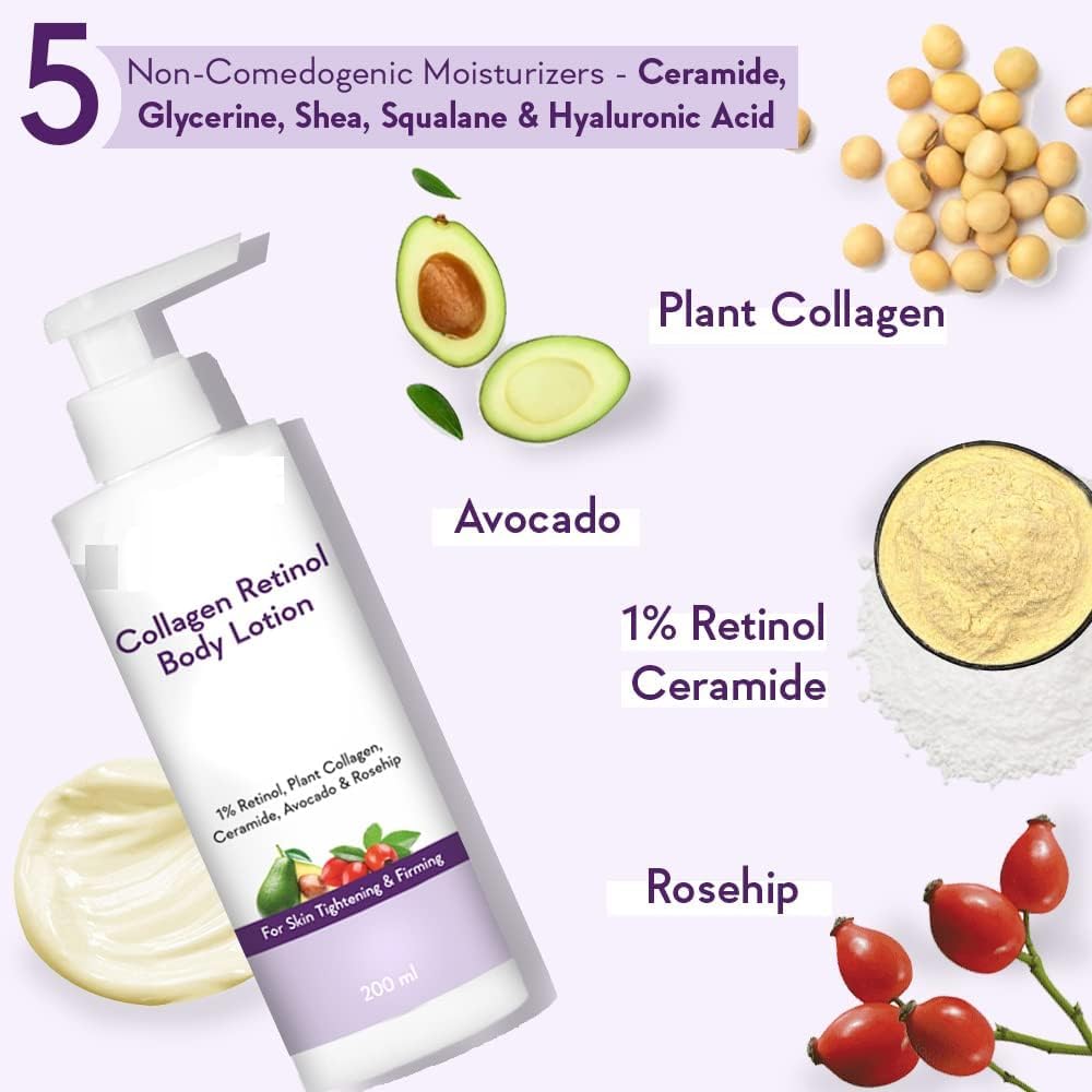 MU Collagen 1% Retinol Body Lotion - for Skin Tightening & Firming - with Niacinamide, Ceramide, Rosehip & Avocado - for Men & Women - 200 Ml - Image 2