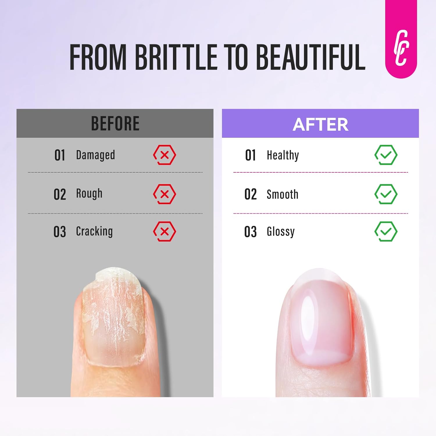 Milky White Nail Strengthener and Growth Set with Cuticle Softener for Weak Nails - Image 3