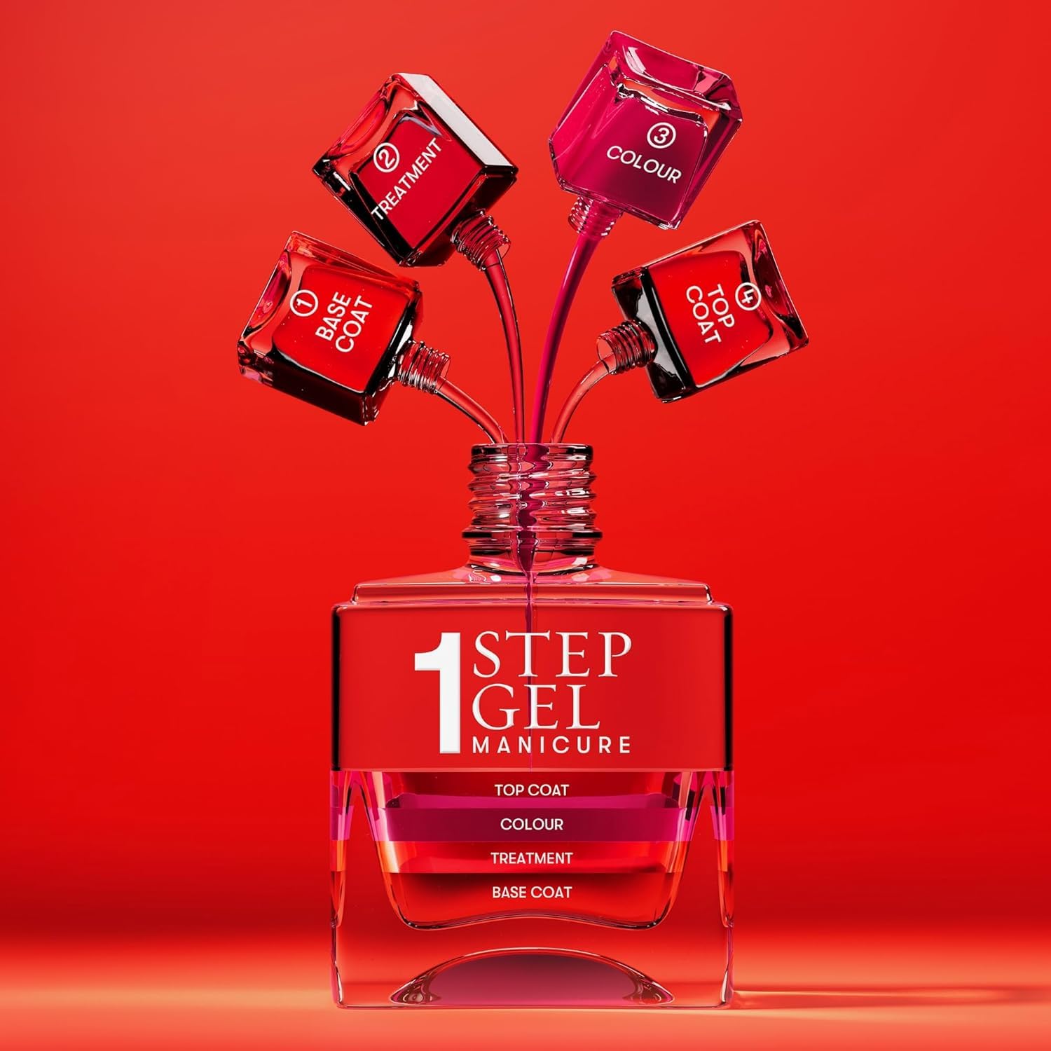 Nails Inc It's Topless Gel Nail Polish, 4-in-1 Base Coat, Treatment, Color & Top Coat, Long Lasting, Strong, Chip Free Nails, Glossy Salon Quality Manicure, Air Dry Nail Polish, Kendall, 0.47 Fl Oz - Image 8