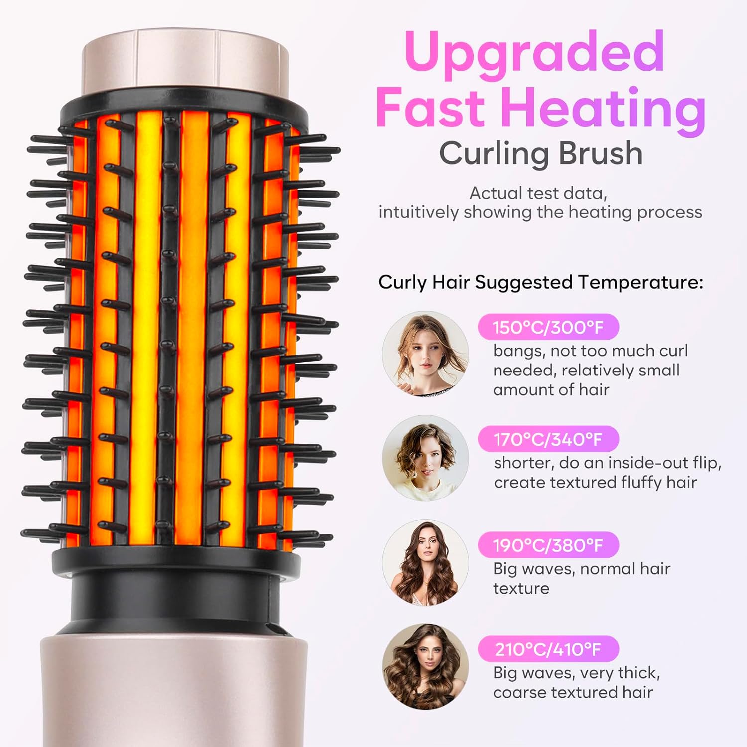 New Portable Mini Curling Iron brush with 7000mAh USB Rechargeable Curling Wand, Negative Ion, Pink TRAVEL KIT - Image 4