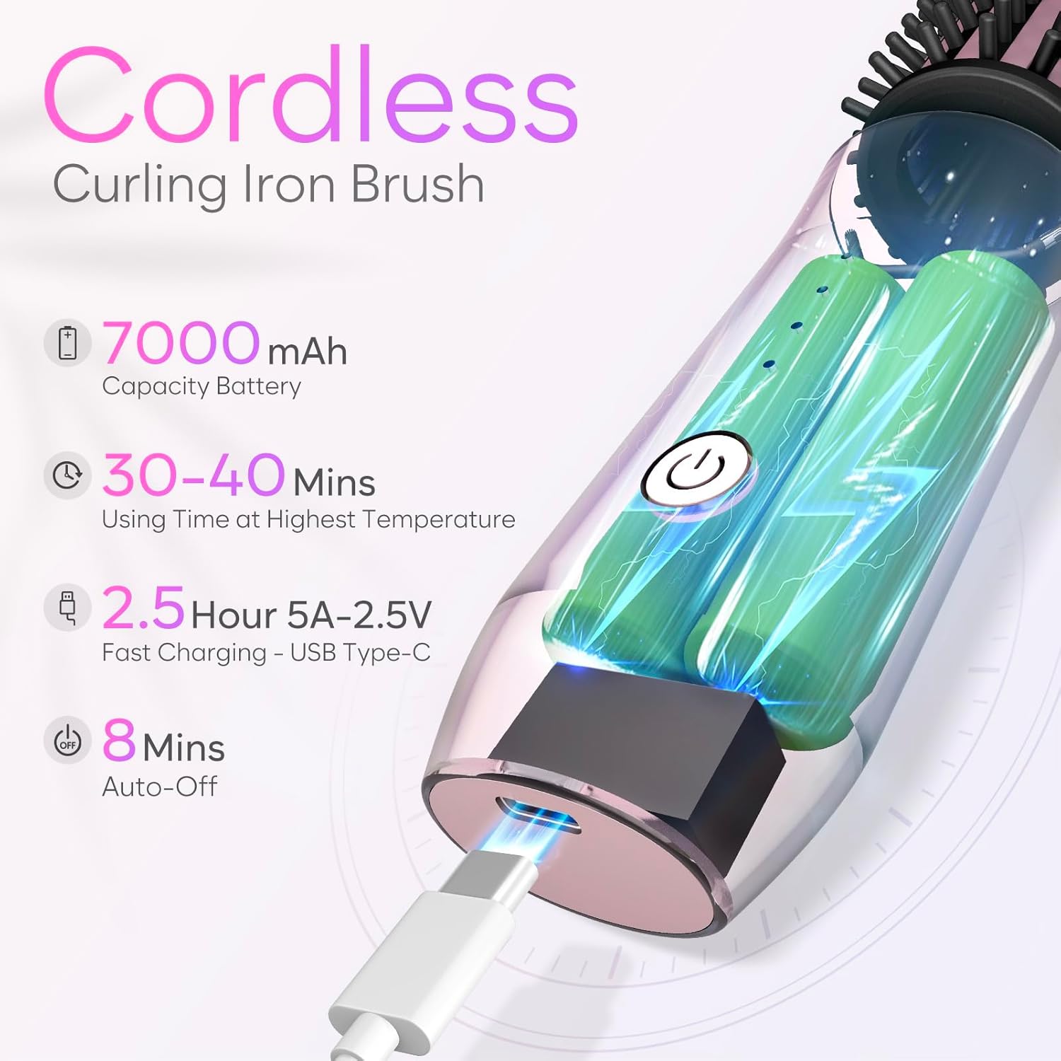 New Portable Mini Curling Iron brush with 7000mAh USB Rechargeable Curling Wand, Negative Ion, Pink TRAVEL KIT - Image 2