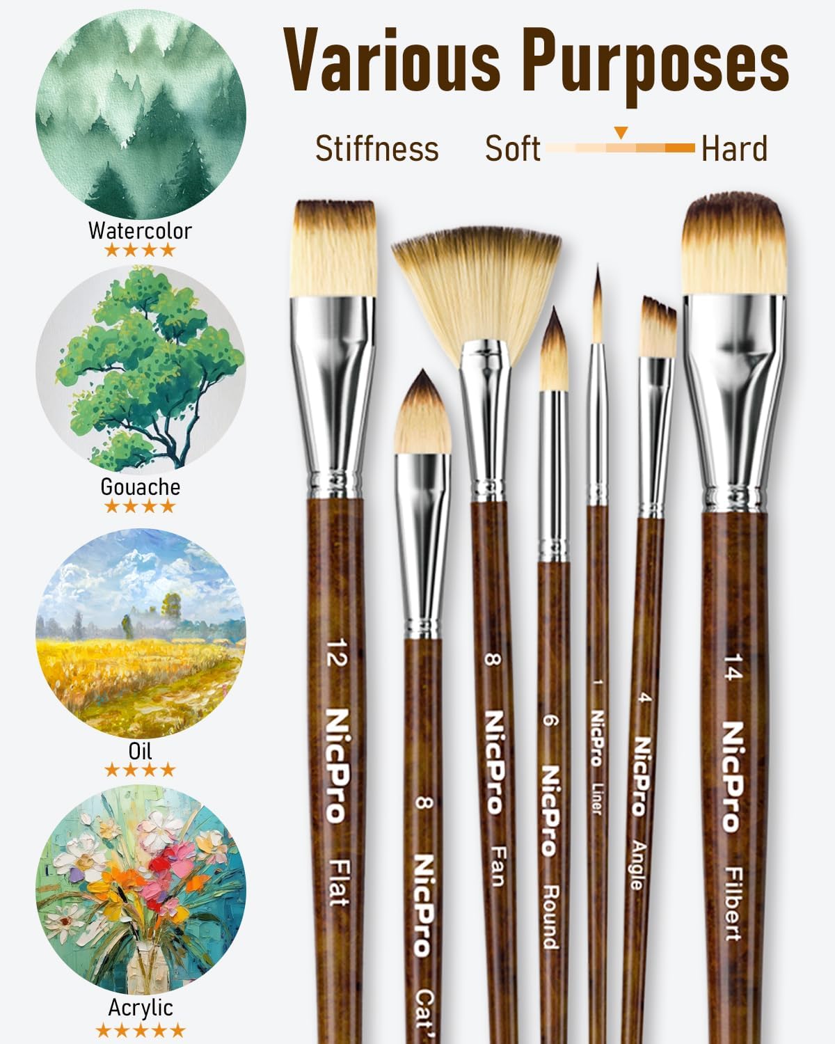 Nicpro 30pcs Paint Brush Set, Professional Paintbrushes with Paint Spatula and Cloth Roll, Craft Paint Brushes for Acrylic Painting, Oil, Watercolor, Gouache, Art Supplies for Artists and Beginners - Image 7