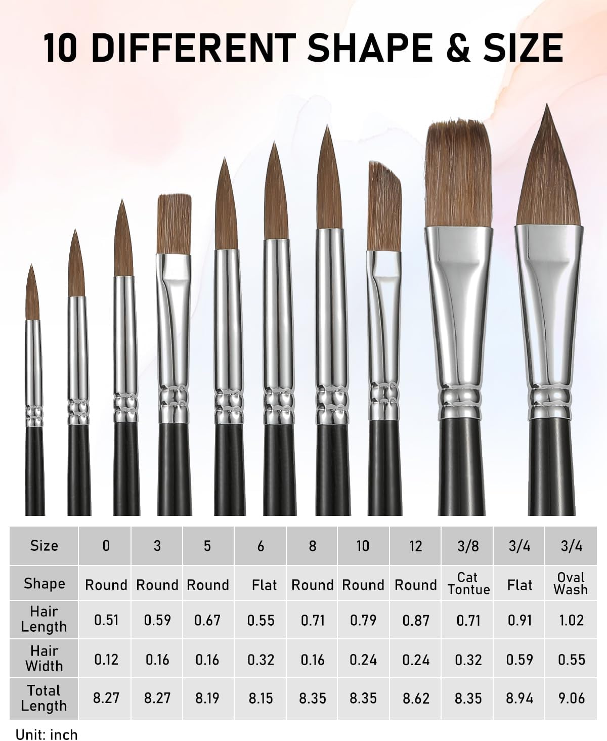 Nicpro Kolinsky Sable Watercolor Brushes, 10PCS Professional Sable Paint Brush Set with Nylon Holder for Watercolor Acrylic Gouache Inks Painting with Flat, Round Pointed, Cat's Tongue Oval Wash - Image 2