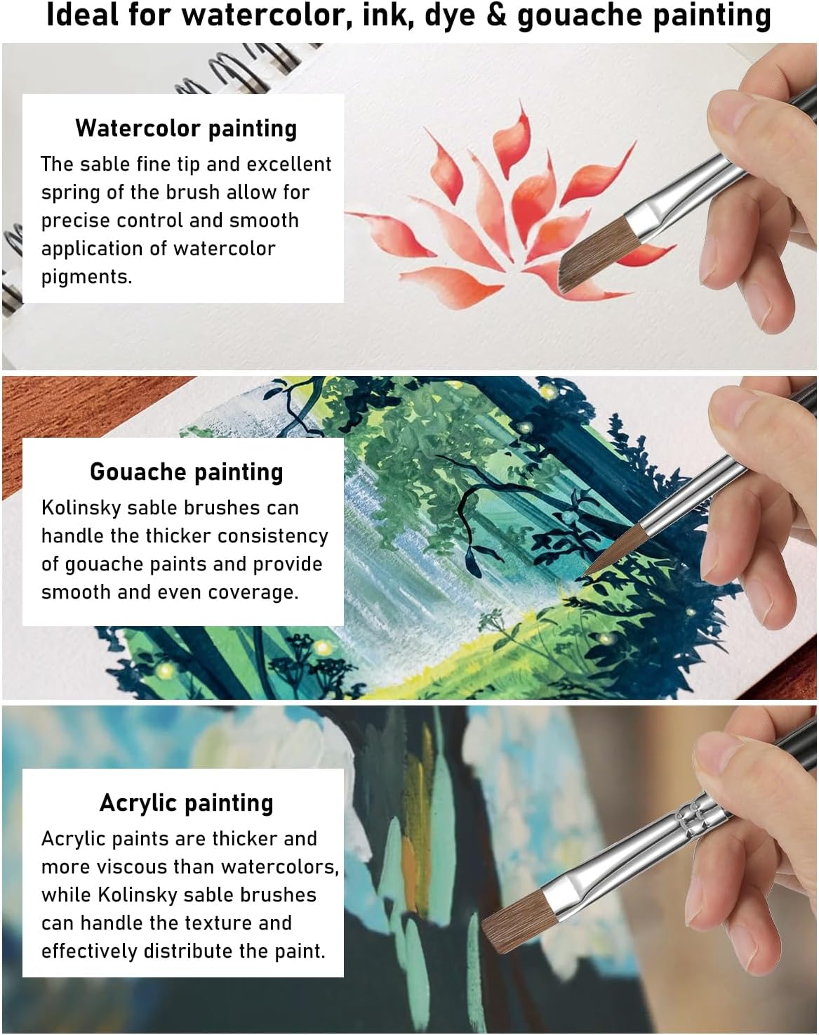 Nicpro Kolinsky Sable Watercolor Brushes, 10PCS Professional Sable Paint Brush Set with Nylon Holder for Watercolor Acrylic Gouache Inks Painting with Flat, Round Pointed, Cat's Tongue Oval Wash - Image 6